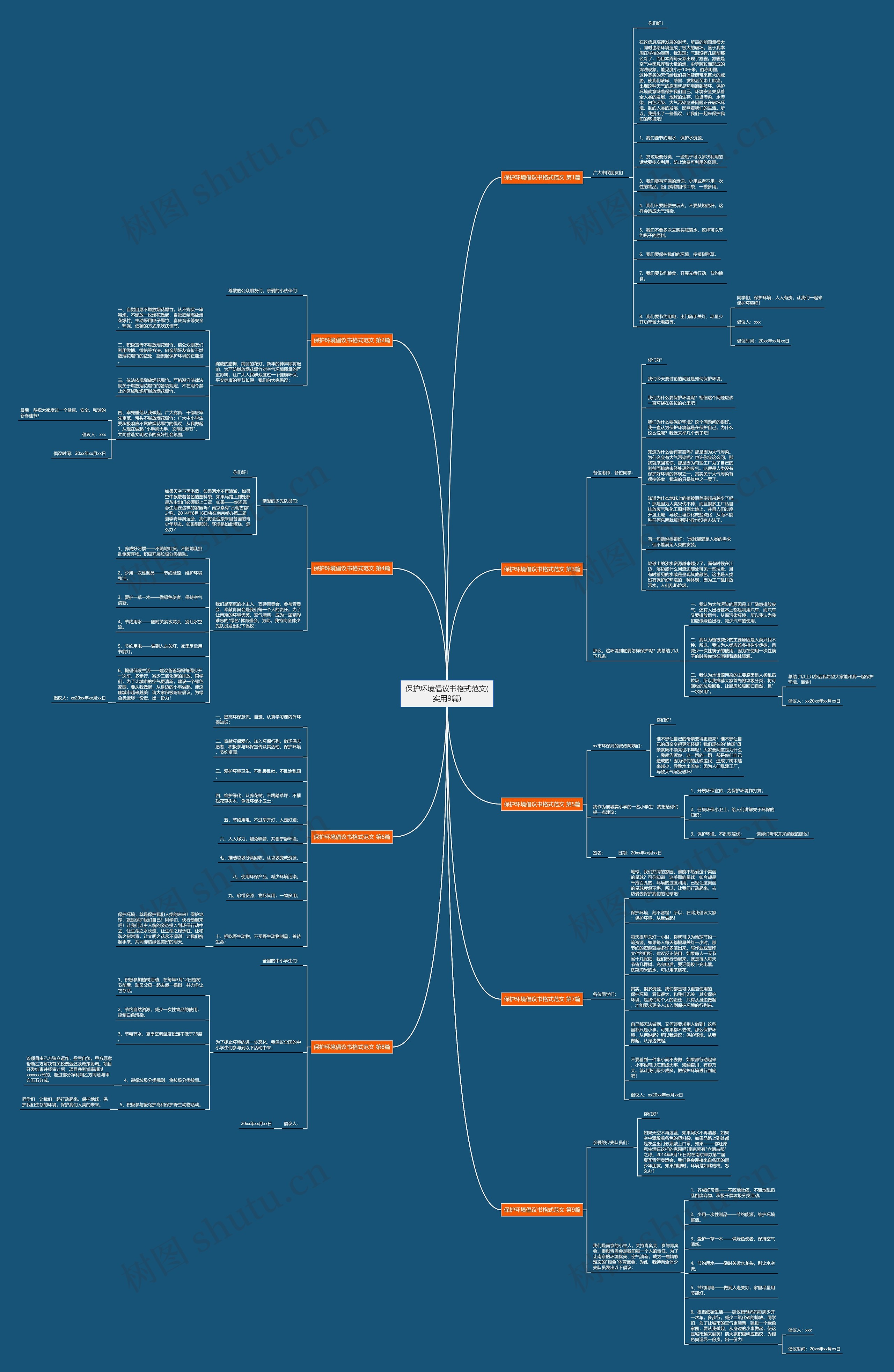 保护环境倡议书格式范文(实用9篇) 保护环境倡议书格式范文(实用9篇)