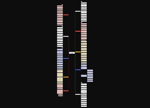 多了一份孝心作文500字推荐10篇