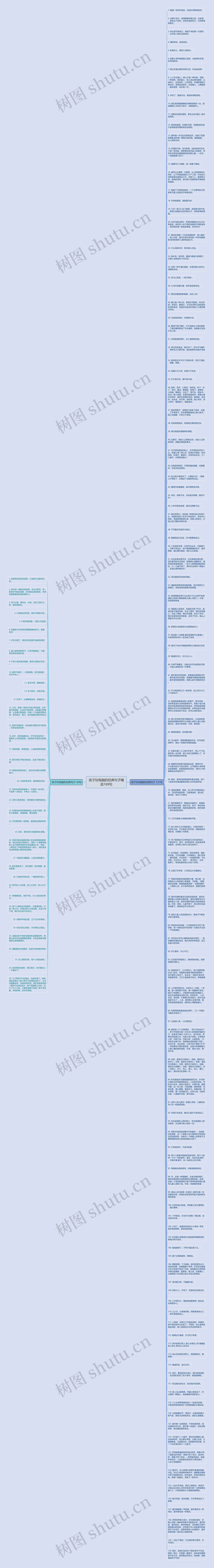 孩子玩电脑的经典句子精选169句思维导图