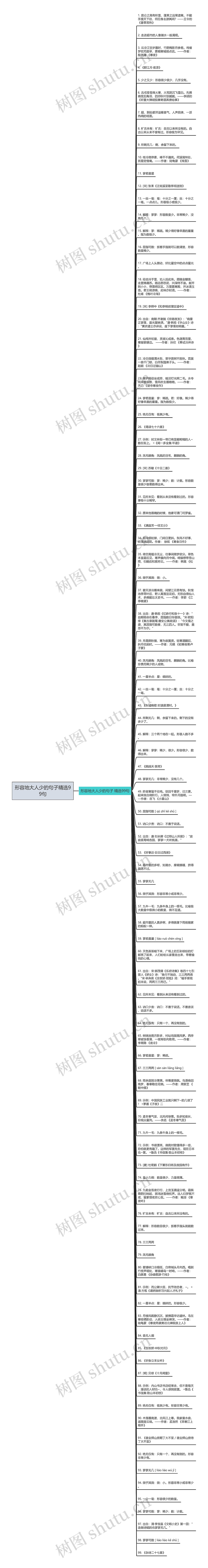 形容地大人少的句子精选99句