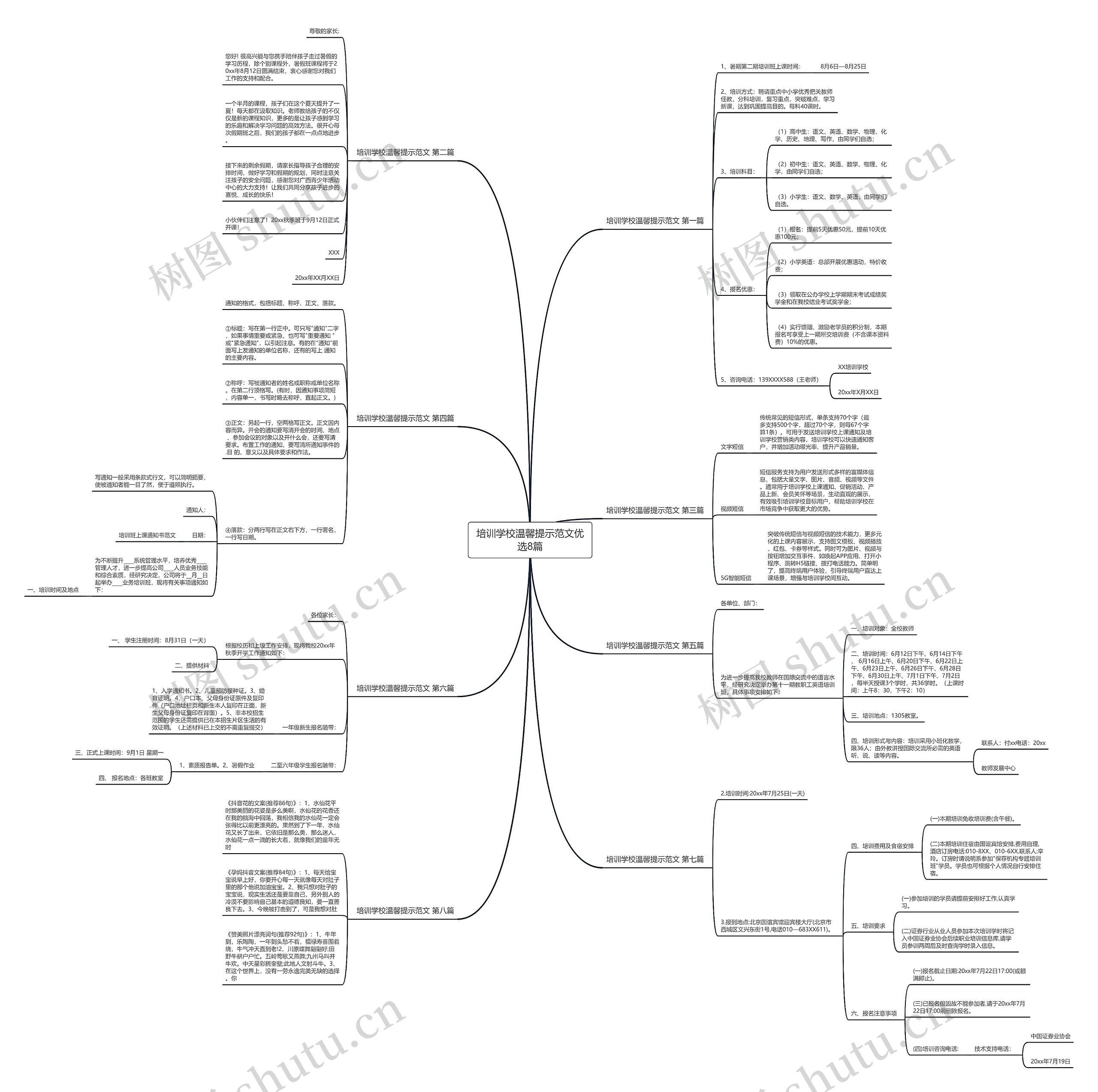 培训学校温馨提示范文优选8篇思维导图