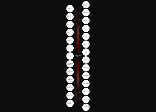 臭美的幽默句子【自黑的幽默句子】 臭美的幽默句子【自黑的幽默句子】