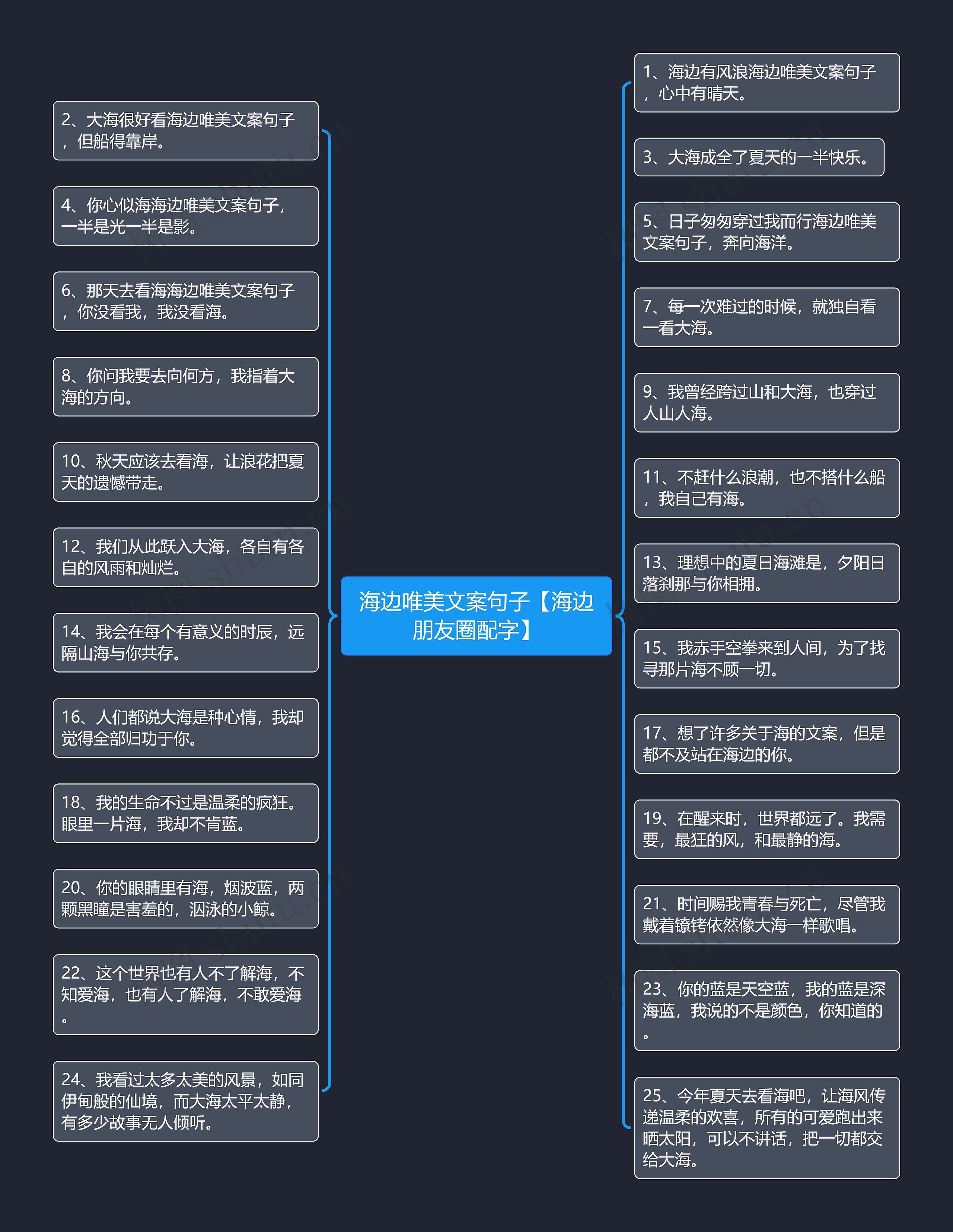 海边唯美文案句子【海边朋友圈配字】 海边唯美文案句子【海边朋友圈配字】