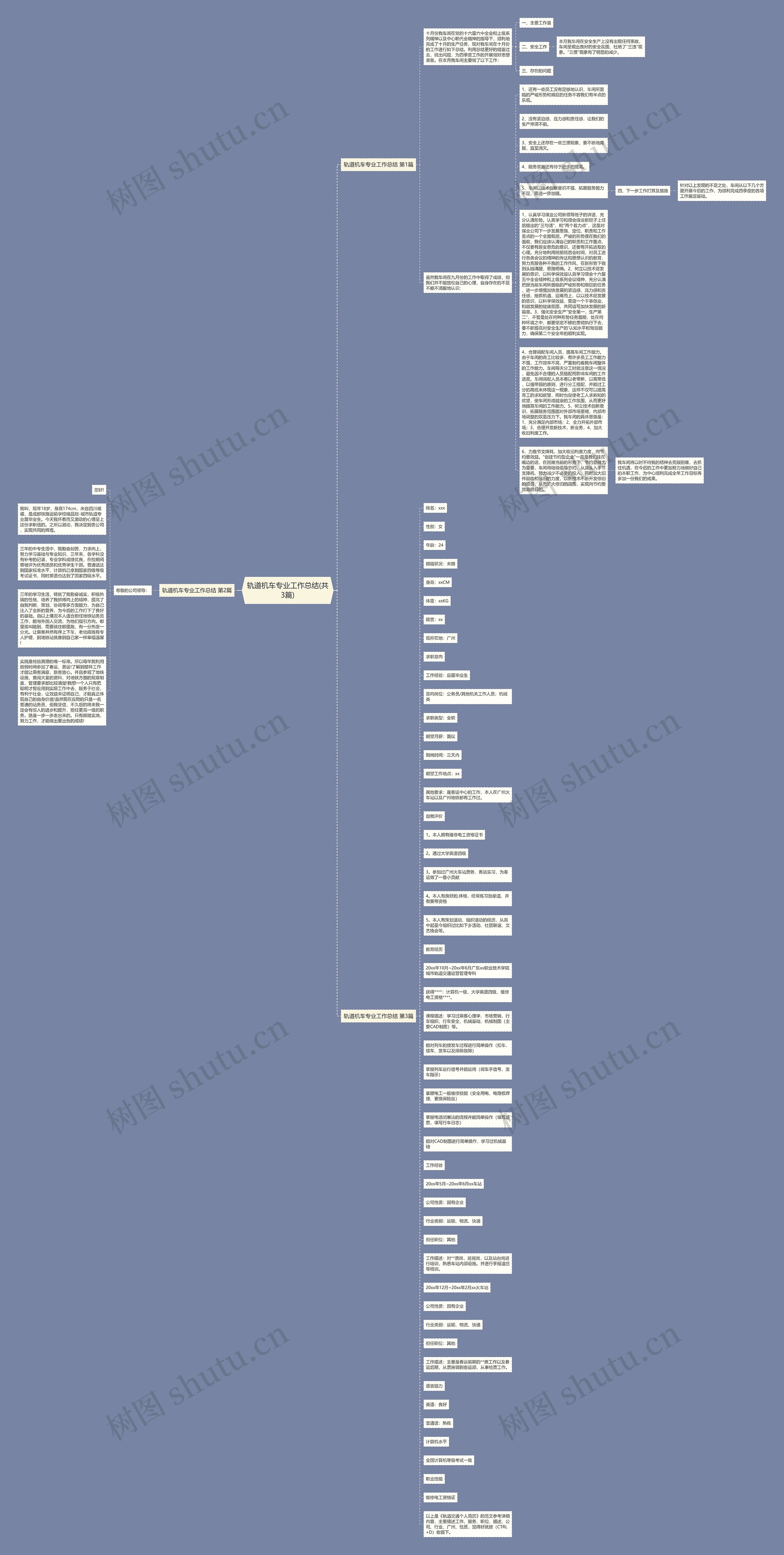 轨道机车专业工作总结(共3篇) 轨道机车专业工作总结(共3篇)