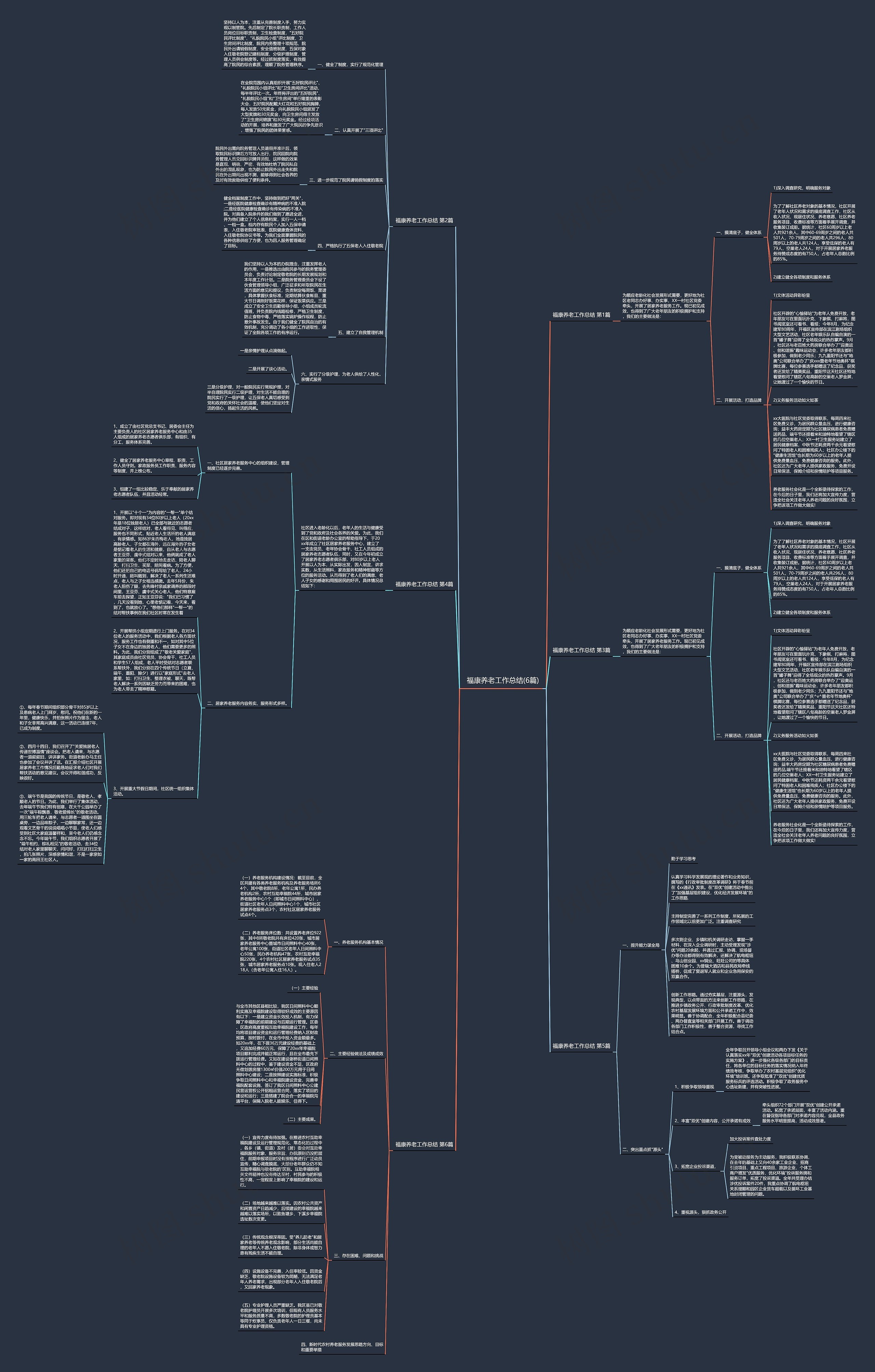 福康养老工作总结(6篇)思维导图