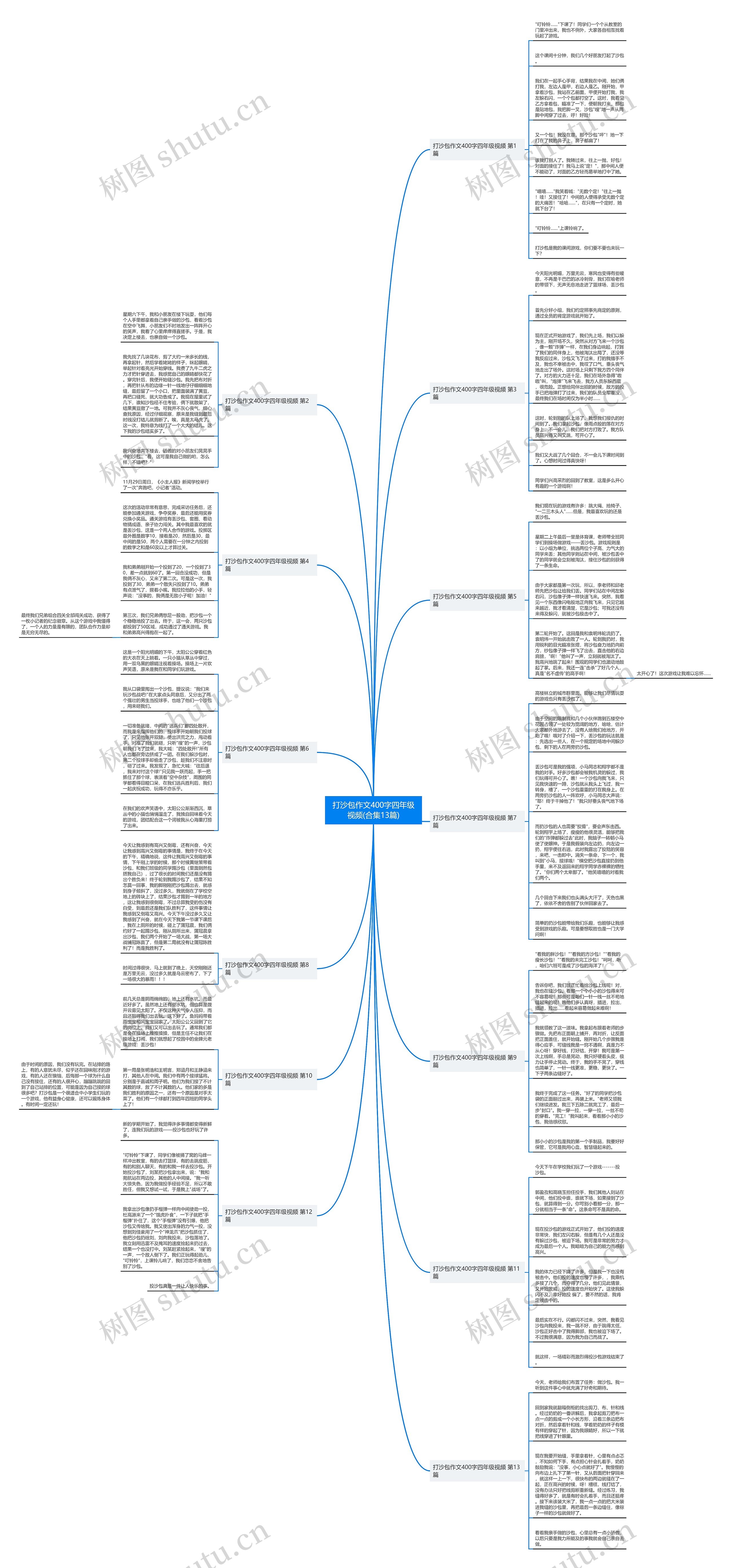 打沙包作文400字四年级视频(合集13篇) 打沙包作文400字四年级视频(合集13篇)