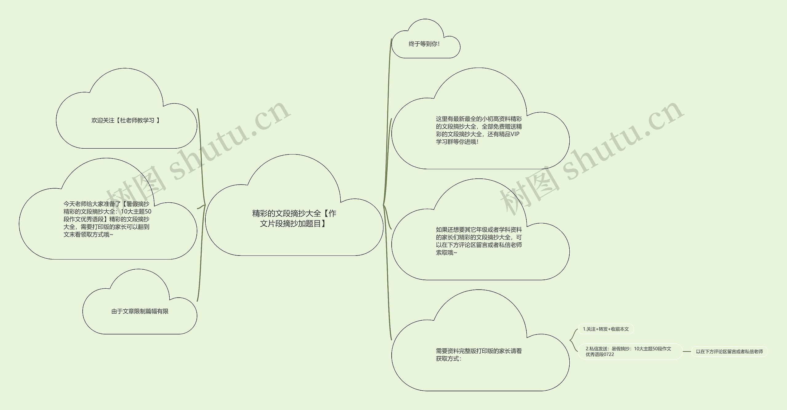 精彩的文段摘抄大全【作文片段摘抄加题目】 精彩的文段摘抄大全【作文片段摘抄加题目】