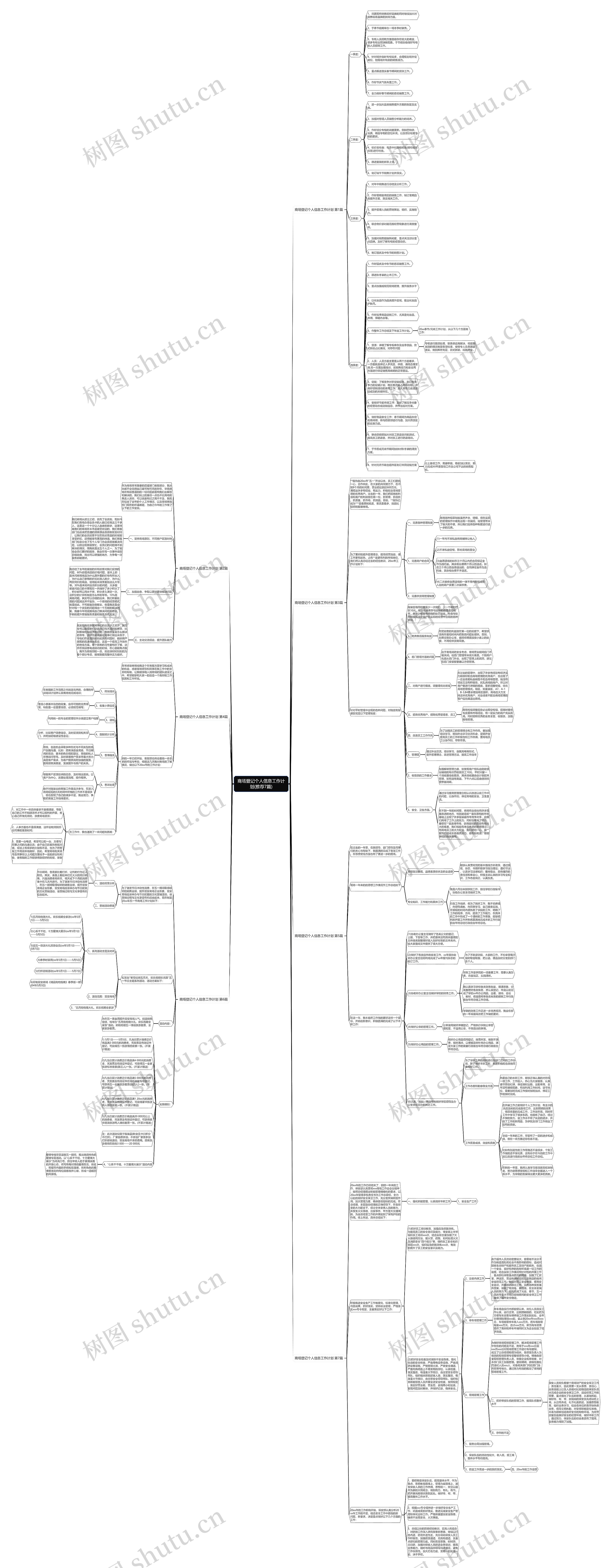 商场登记个人信息工作计划(推荐7篇)思维导图