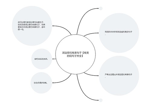 湖边垂钓唯美句子【唯美的短句子大全】