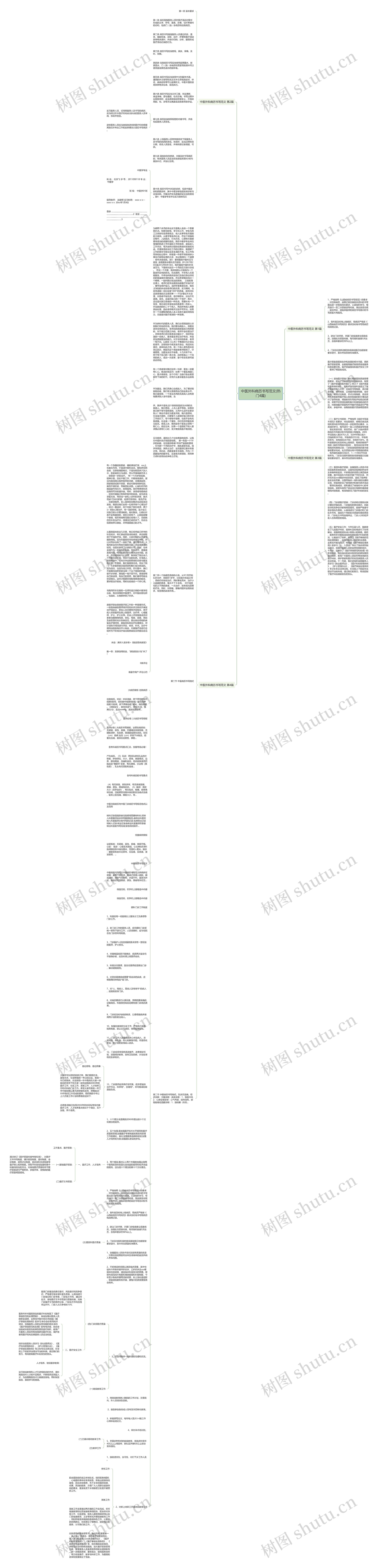 中医外科病历书写范文(热门4篇)思维导图
