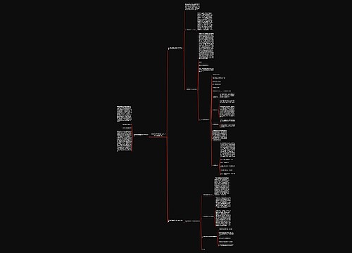 视觉传达考察报告范文3000字(通用3篇)