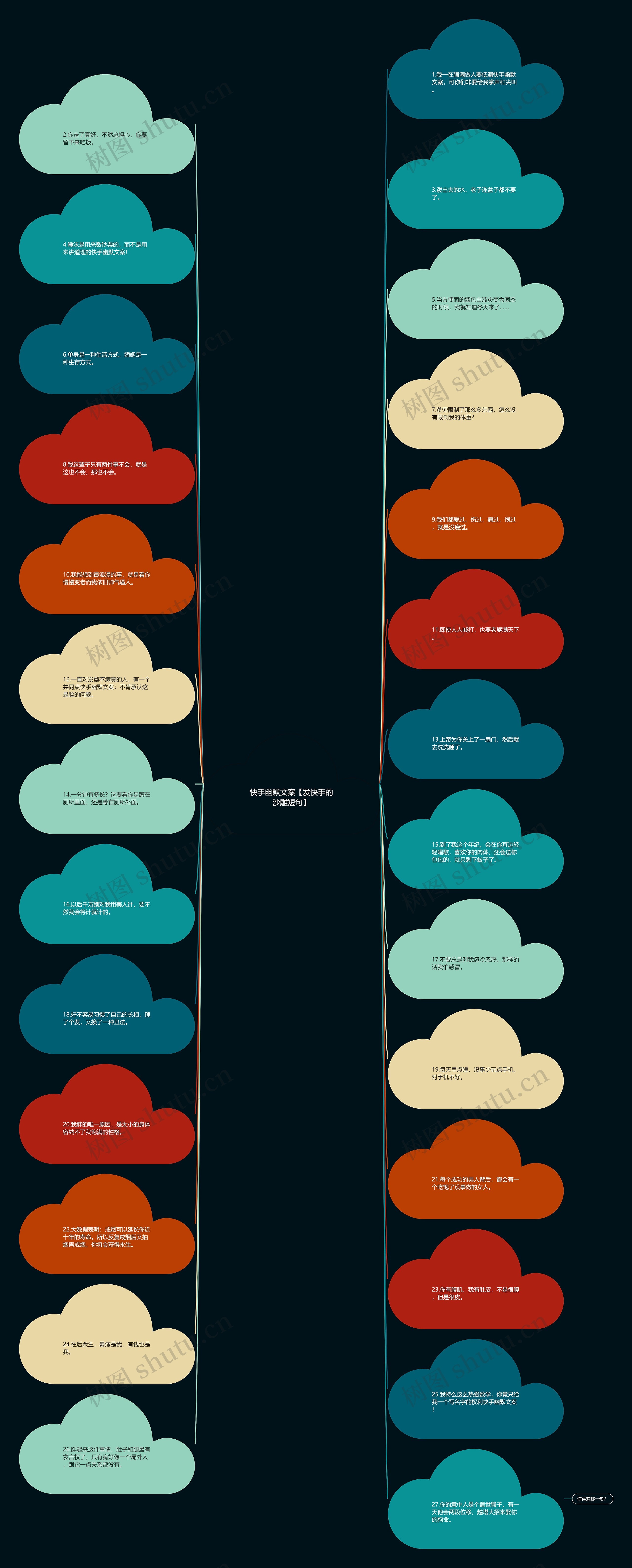 快手幽默文案【发快手的沙雕短句】 快手幽默文案【发快手的沙雕短句】