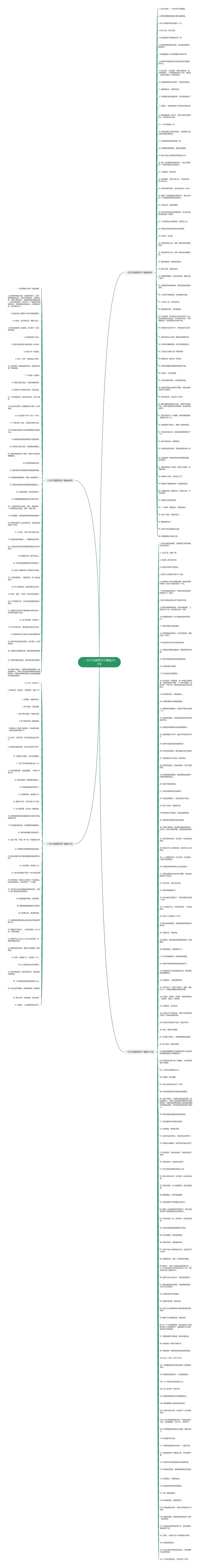 一日不见搞笑句子精选280句思维导图