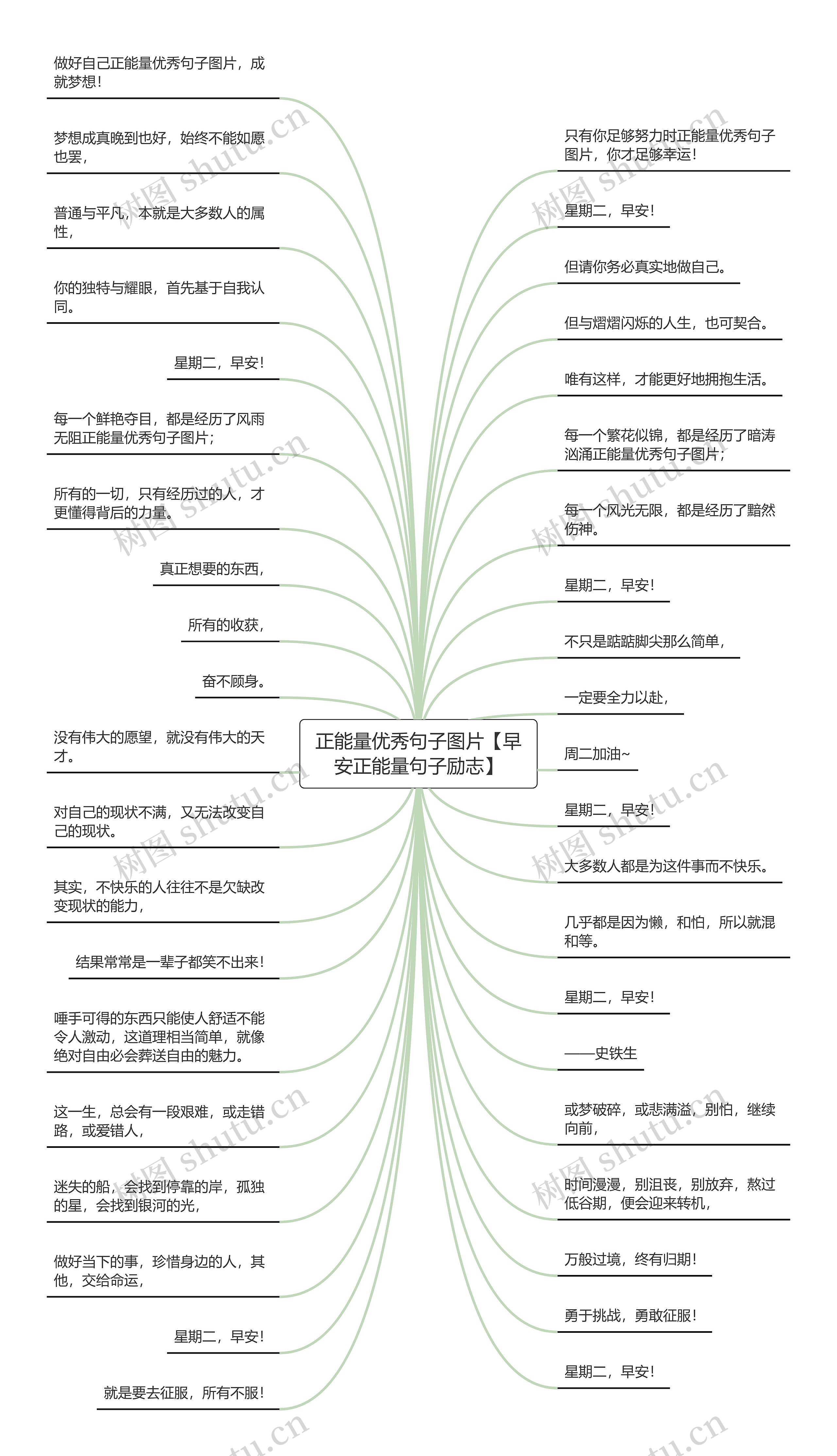 正能量优秀句子图片【早安正能量句子励志】