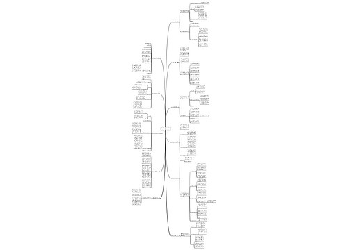企业对标分析报告范文(11篇) 企业对标分析报告范文(11篇)