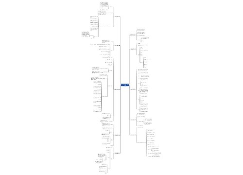 线上面试策划方案范文(推荐10篇) 线上面试策划方案范文(推荐10篇)