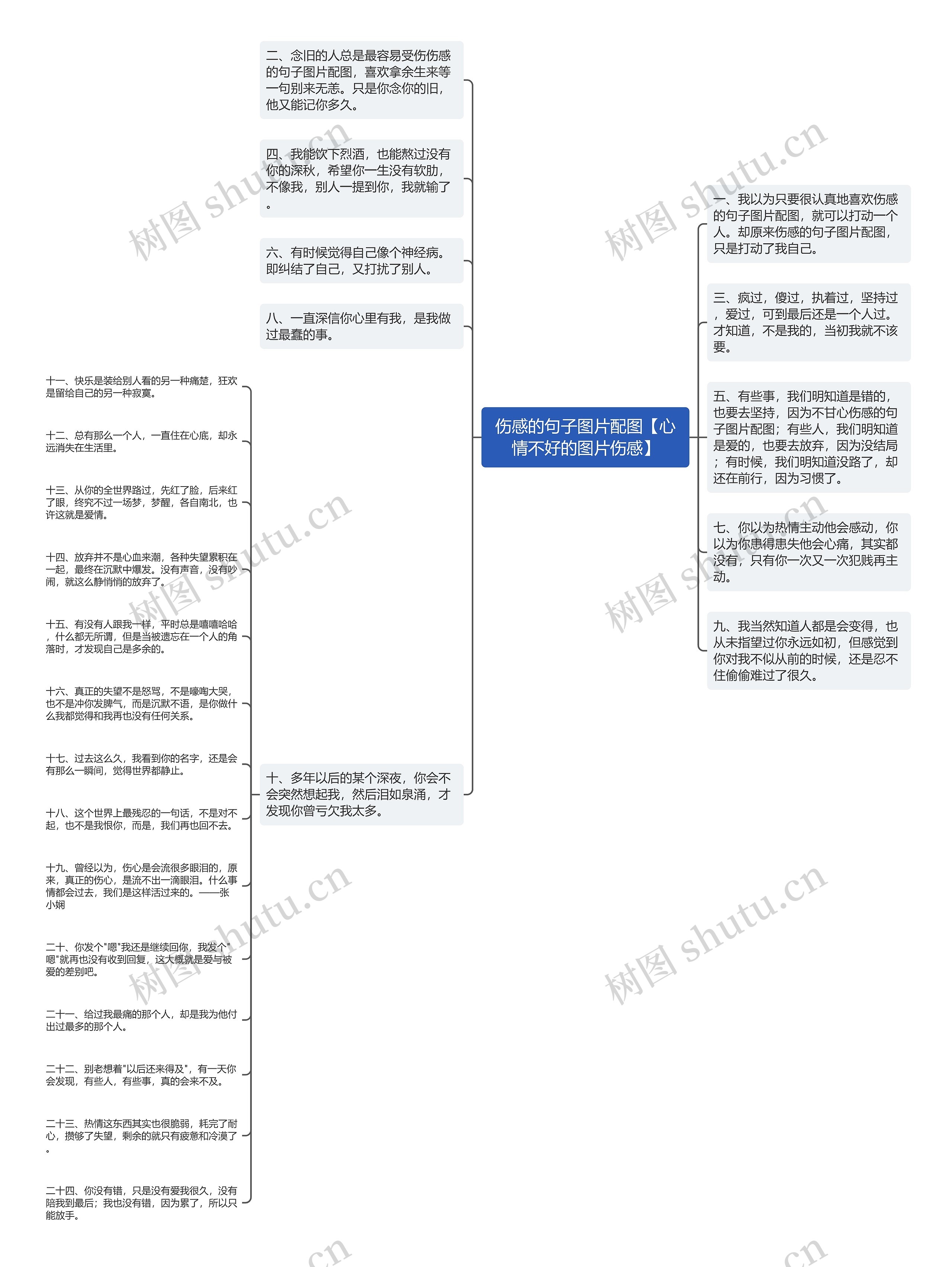 伤感的句子图片配图【心情不好的图片伤感】 伤感的句子图片配图【心情不好的图片伤感】
