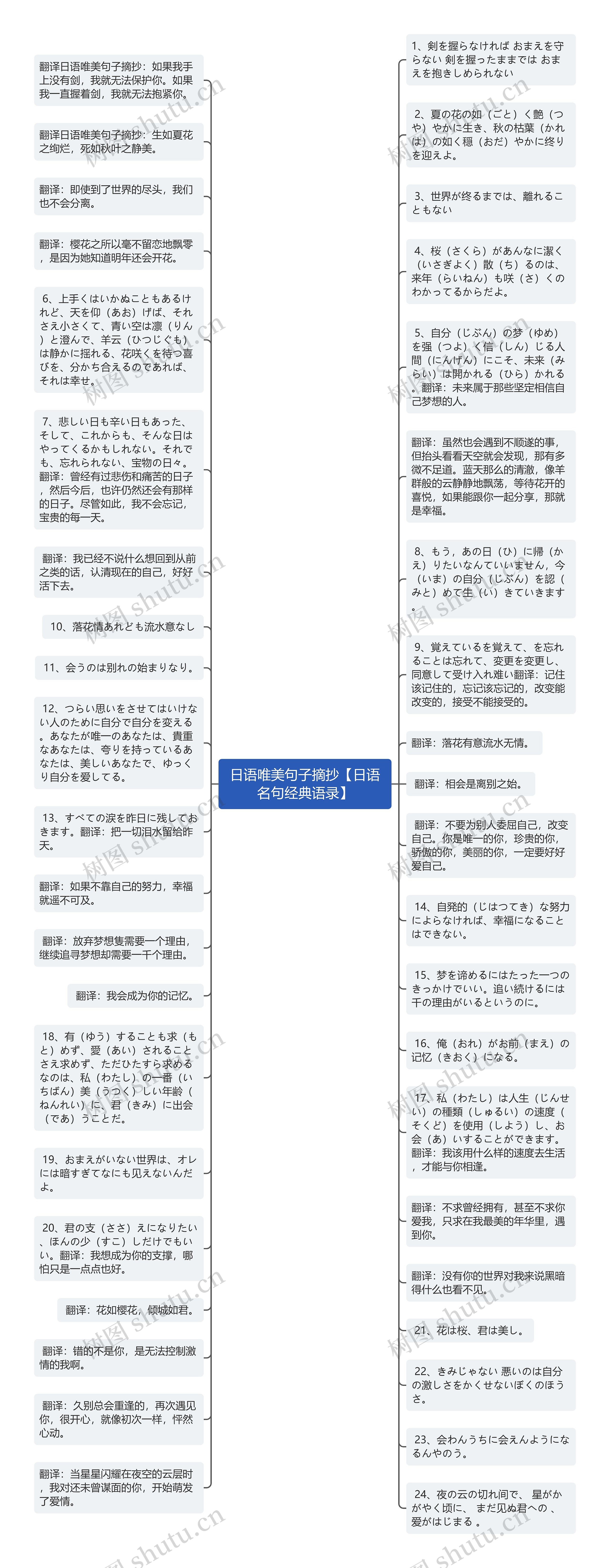 日语唯美句子摘抄【日语名句经典语录】
