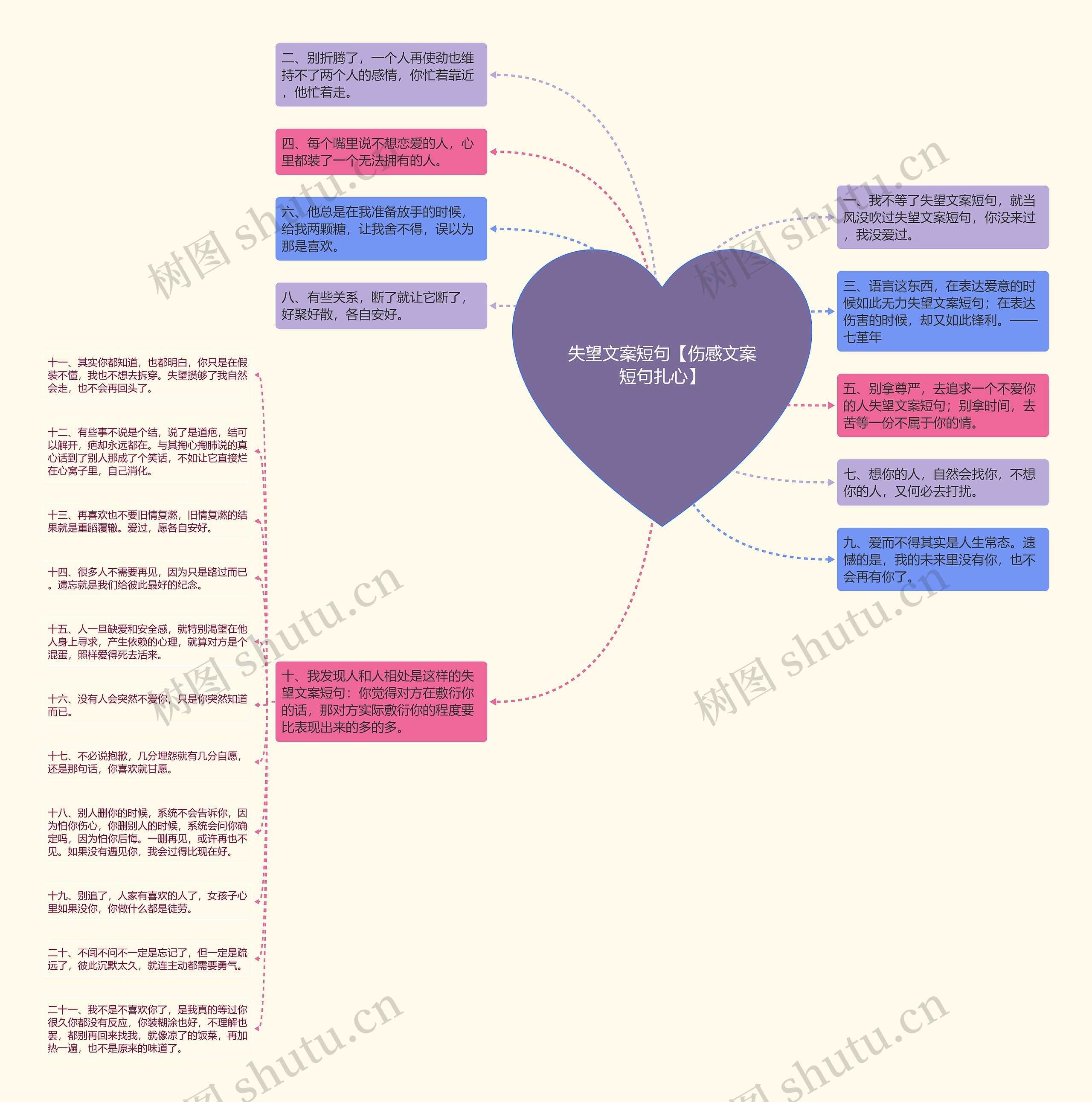 失望文案短句【伤感文案短句扎心】 失望文案短句【伤感文案短句扎心】