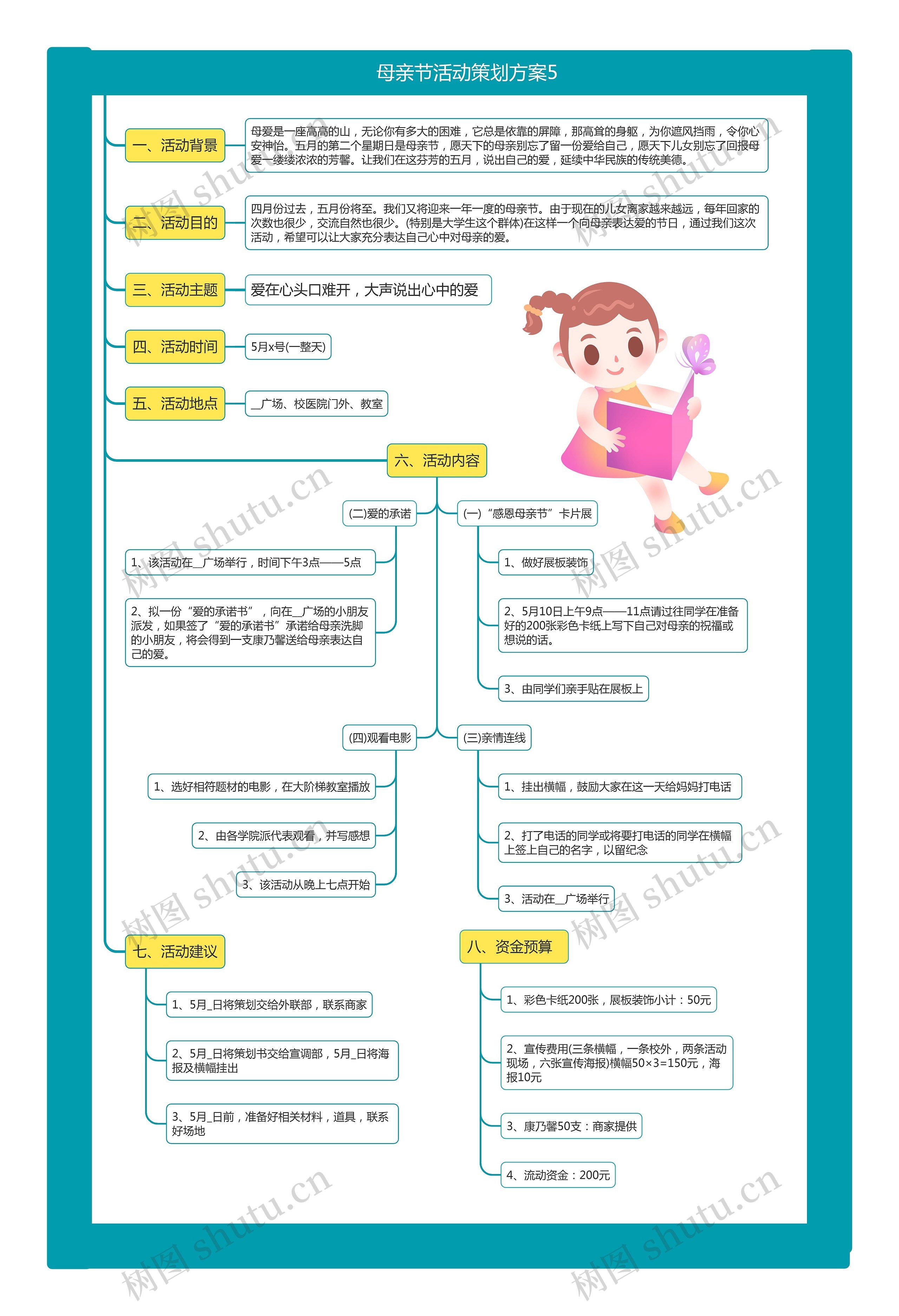 母亲节活动策划方案5