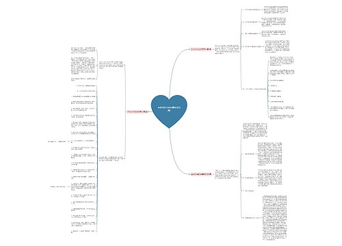 企业文化会议纪要范文(3篇) 企业文化会议纪要范文(3篇)