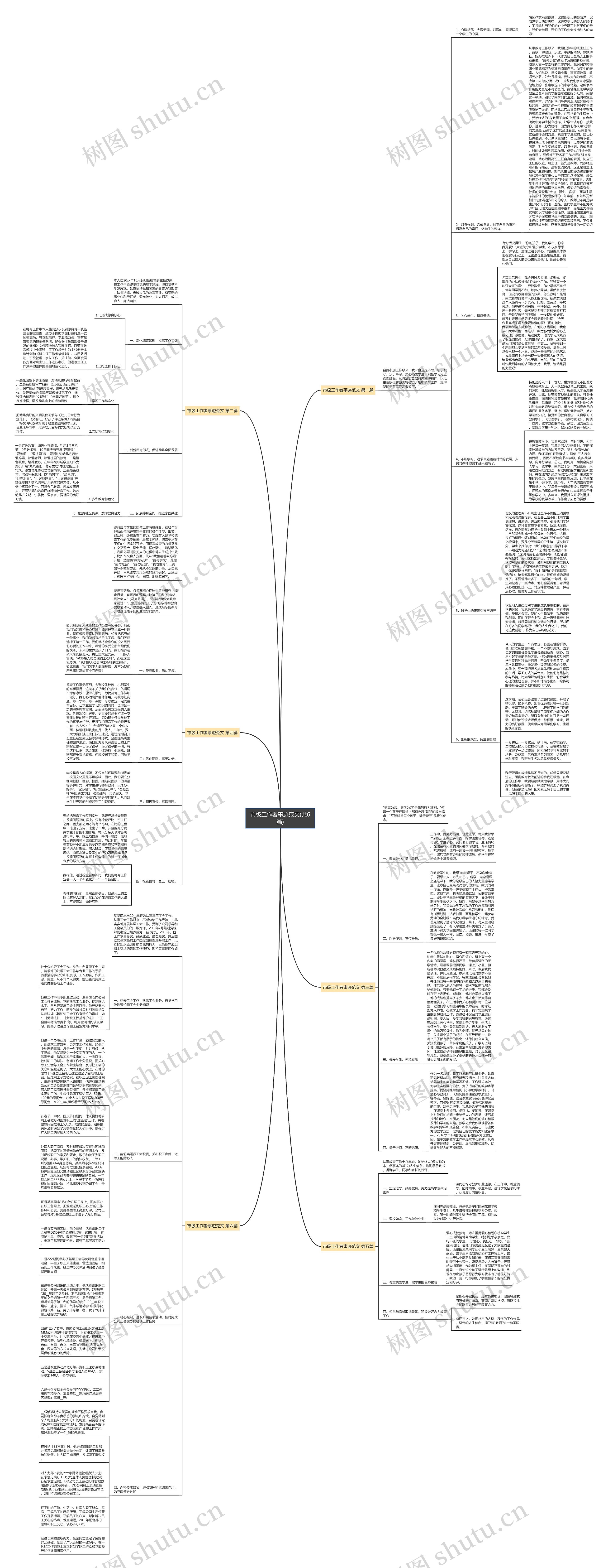市级工作者事迹范文(共6篇) 市级工作者事迹范文(共6篇)