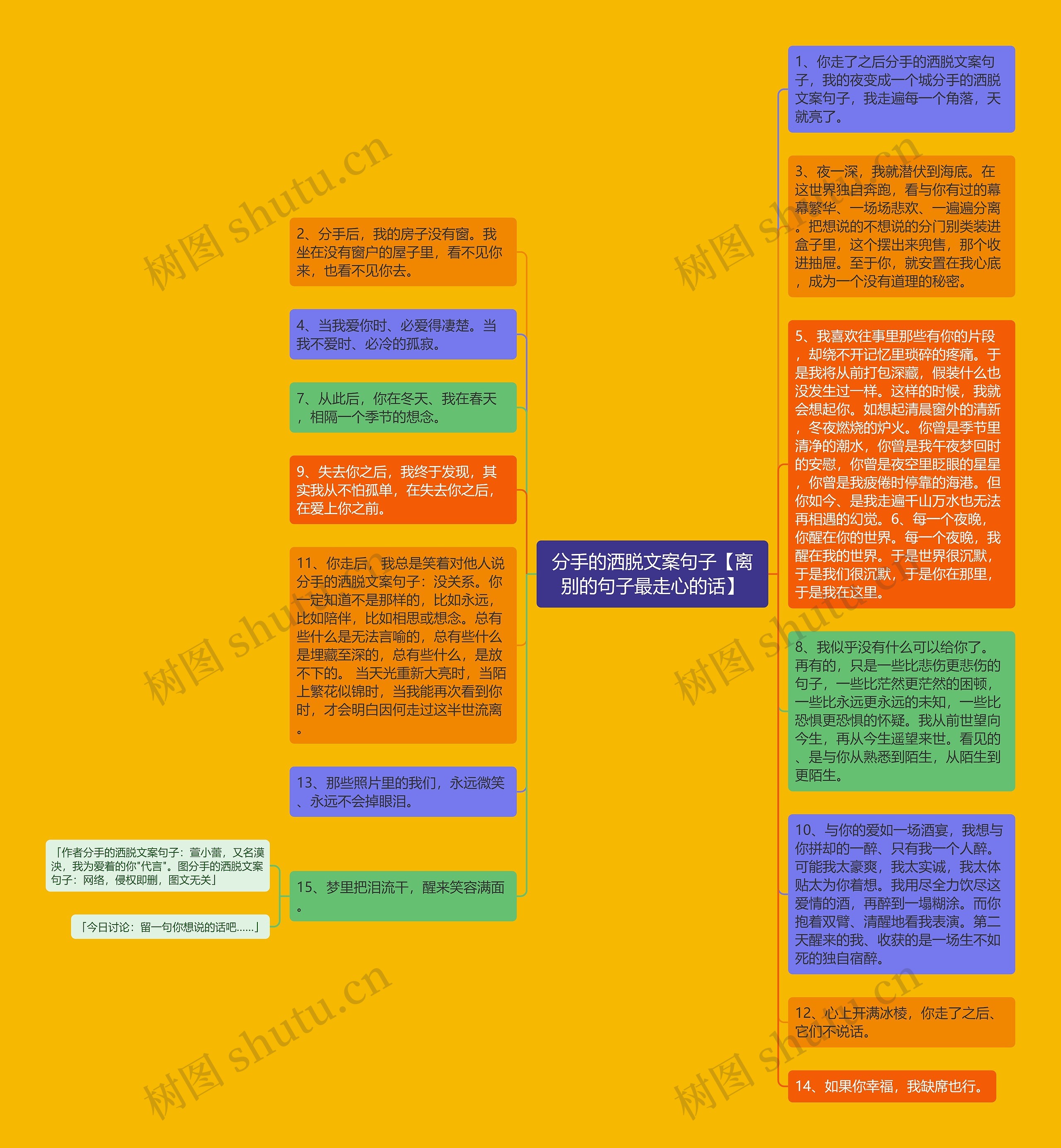 分手的洒脱文案句子【离别的句子最走心的话】