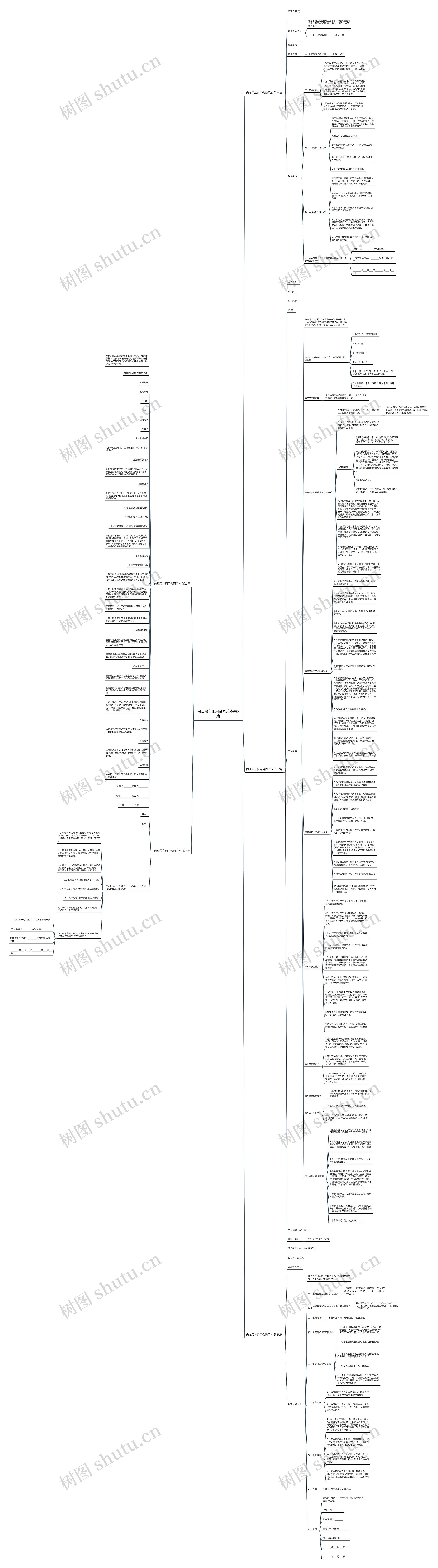 内江吊车租用合同范本共5篇思维导图