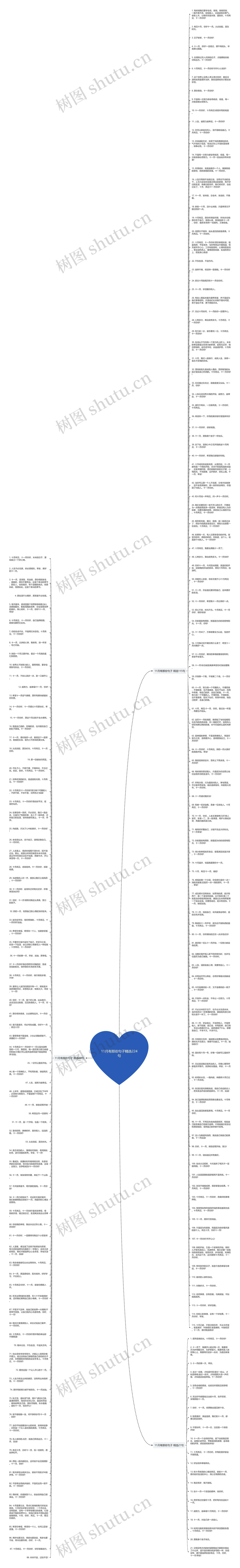 11月有那些句子精选224句