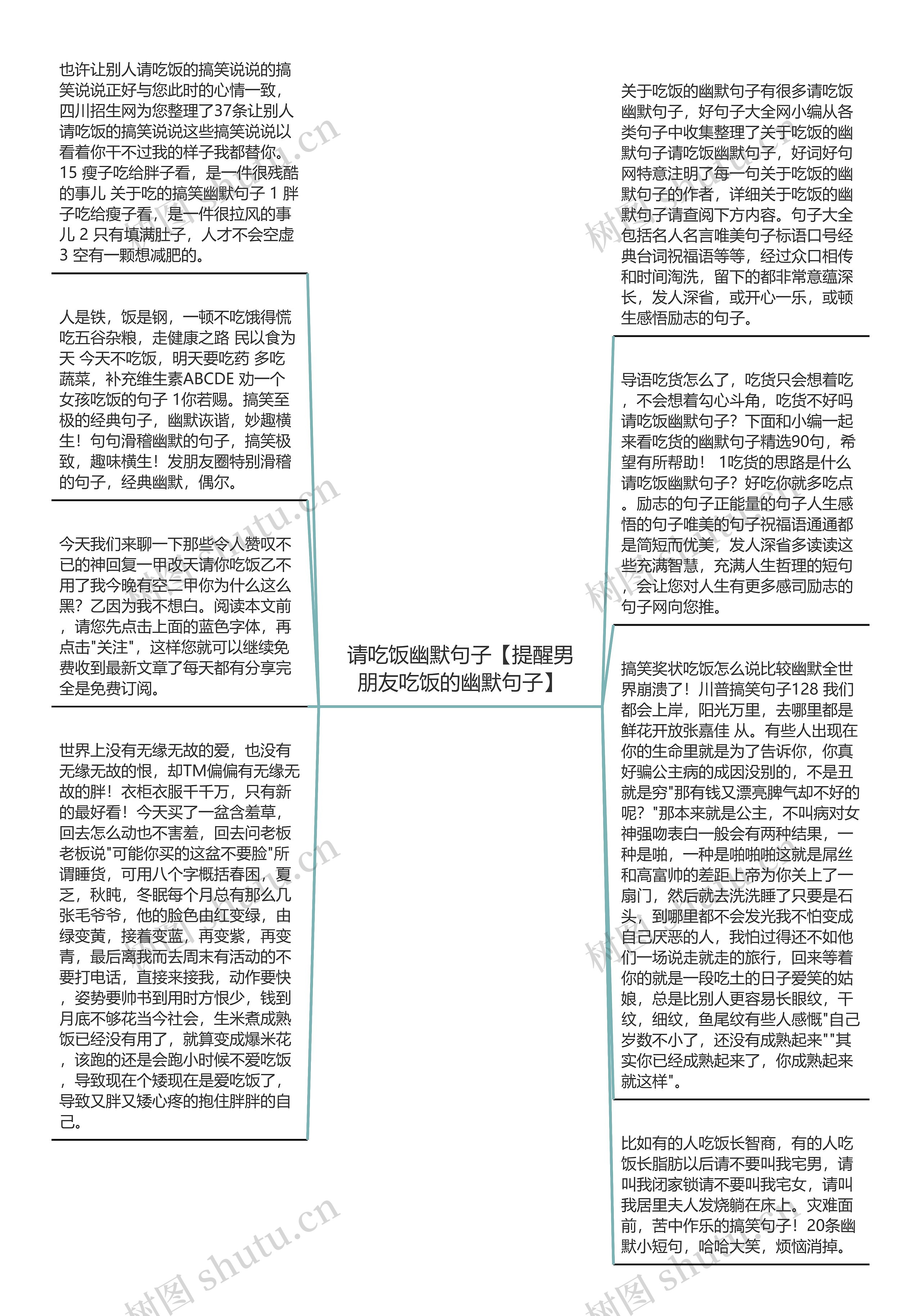 请吃饭幽默句子【提醒男朋友吃饭的幽默句子】