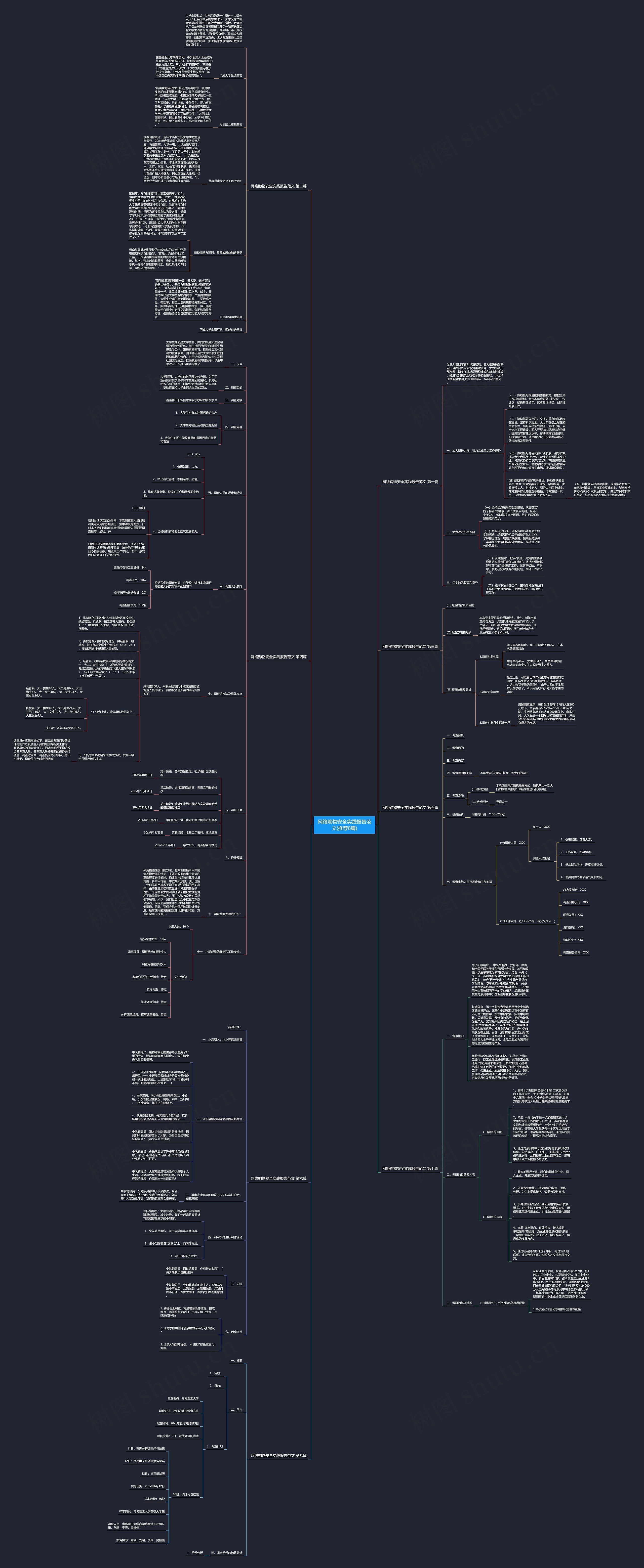 网络购物安全实践报告范文(推荐8篇) 网络购物安全实践报告范文(推荐8篇)