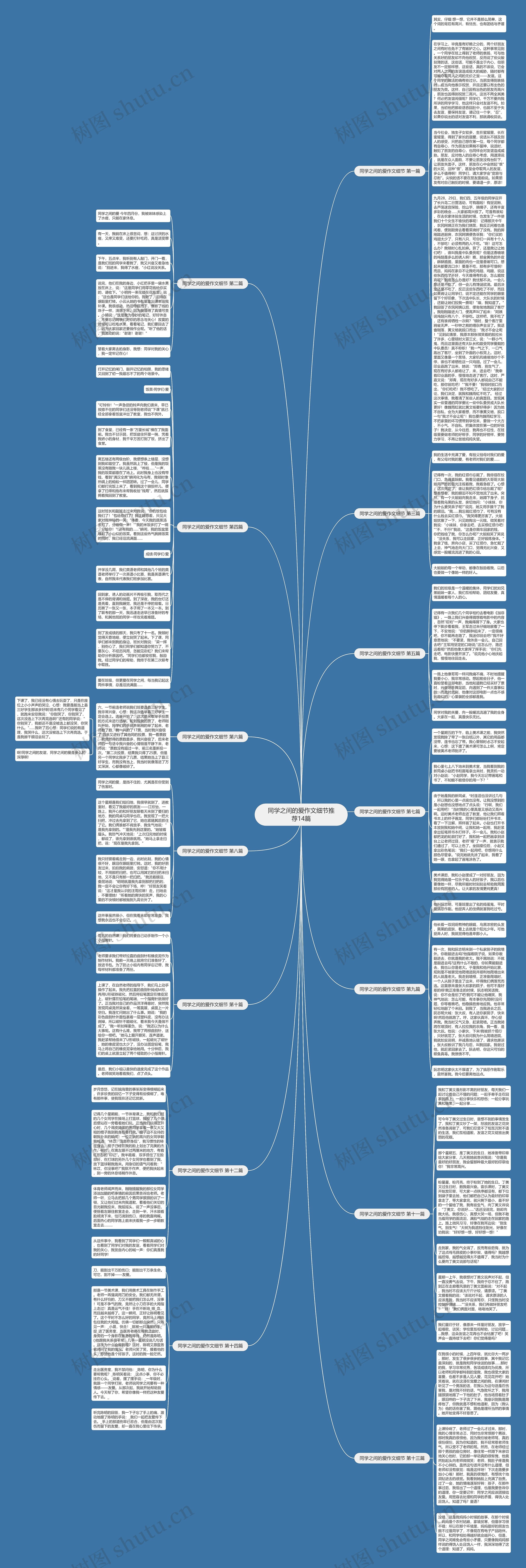 同学之间的爱作文细节推荐14篇思维导图