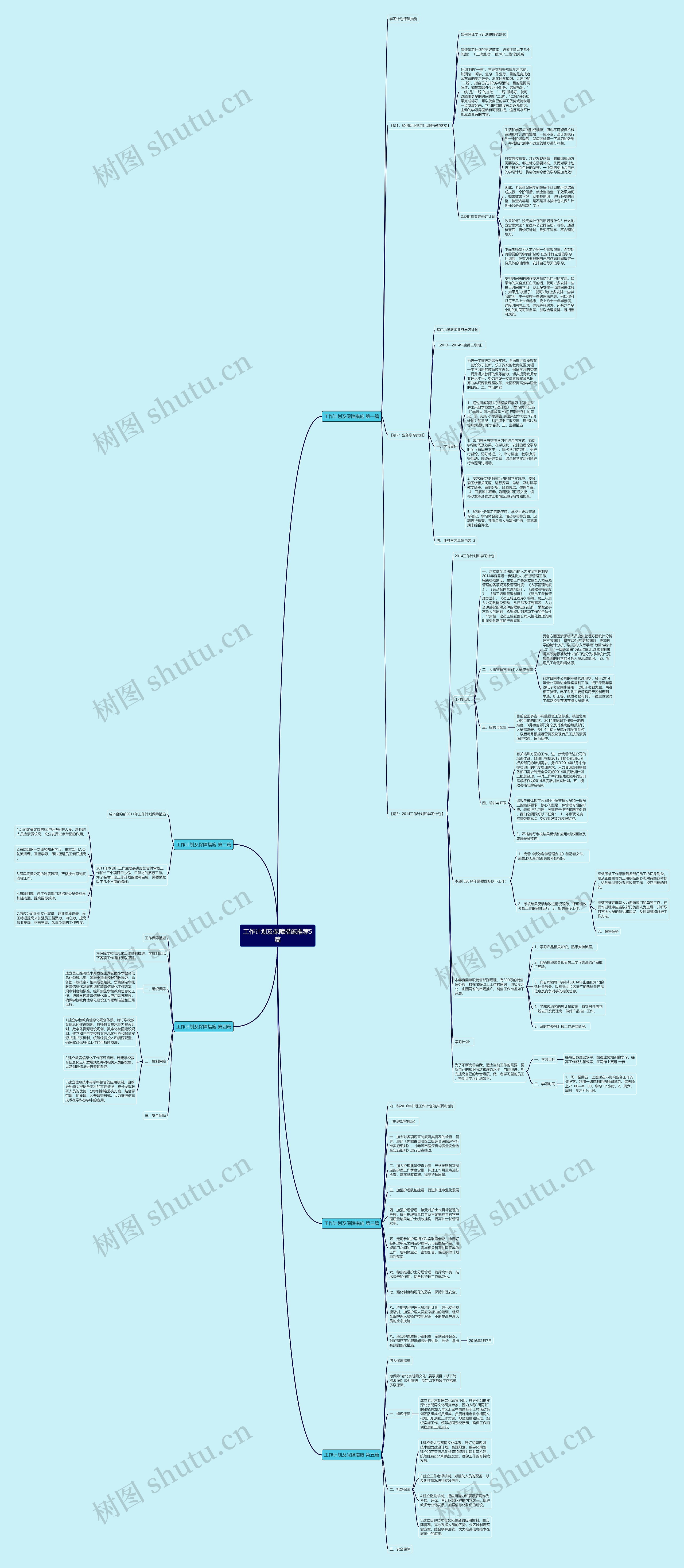 工作计划及保障措施推荐5篇 工作计划及保障措施推荐5篇