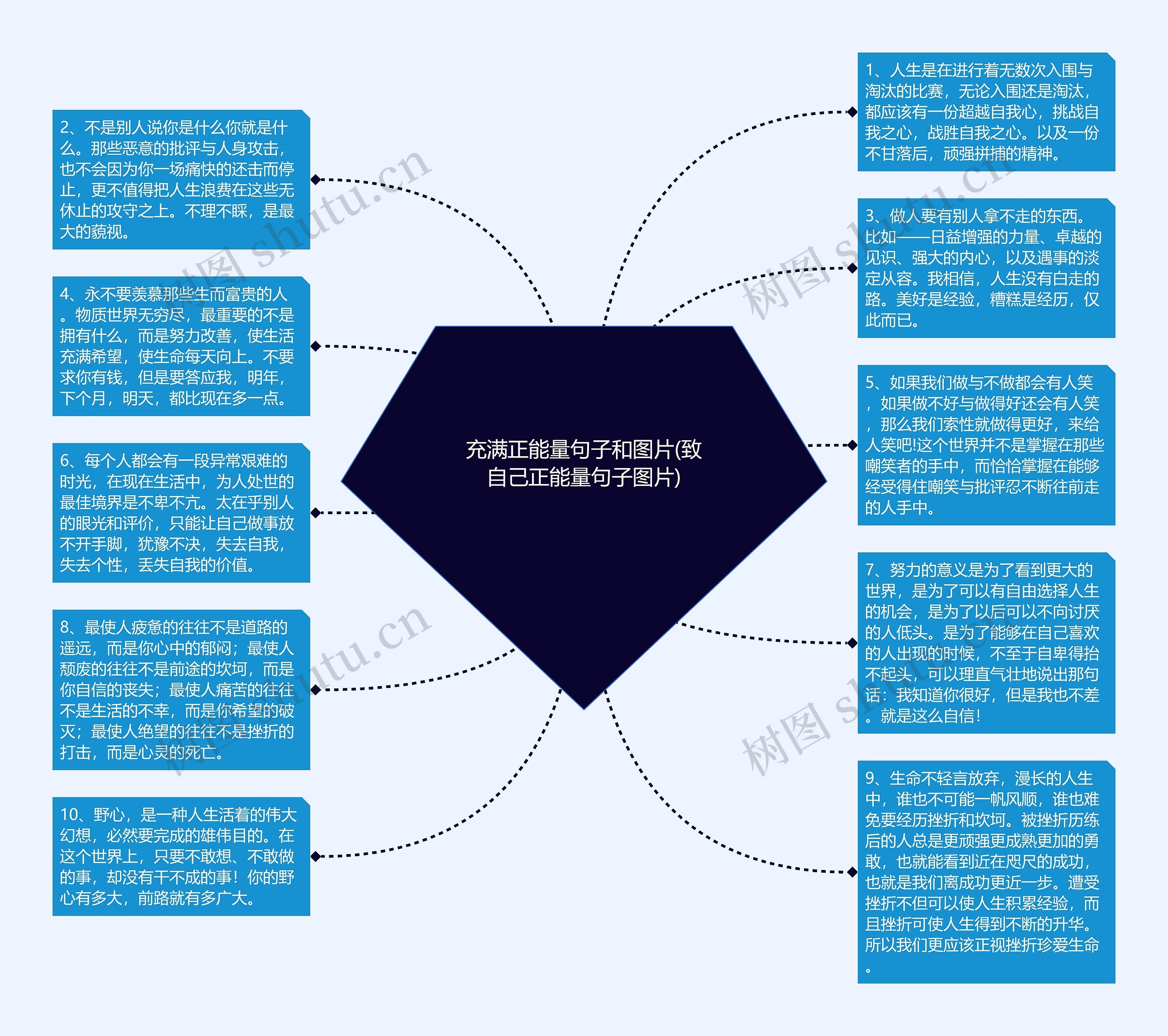 充满正能量句子和图片(致自己正能量句子图片)