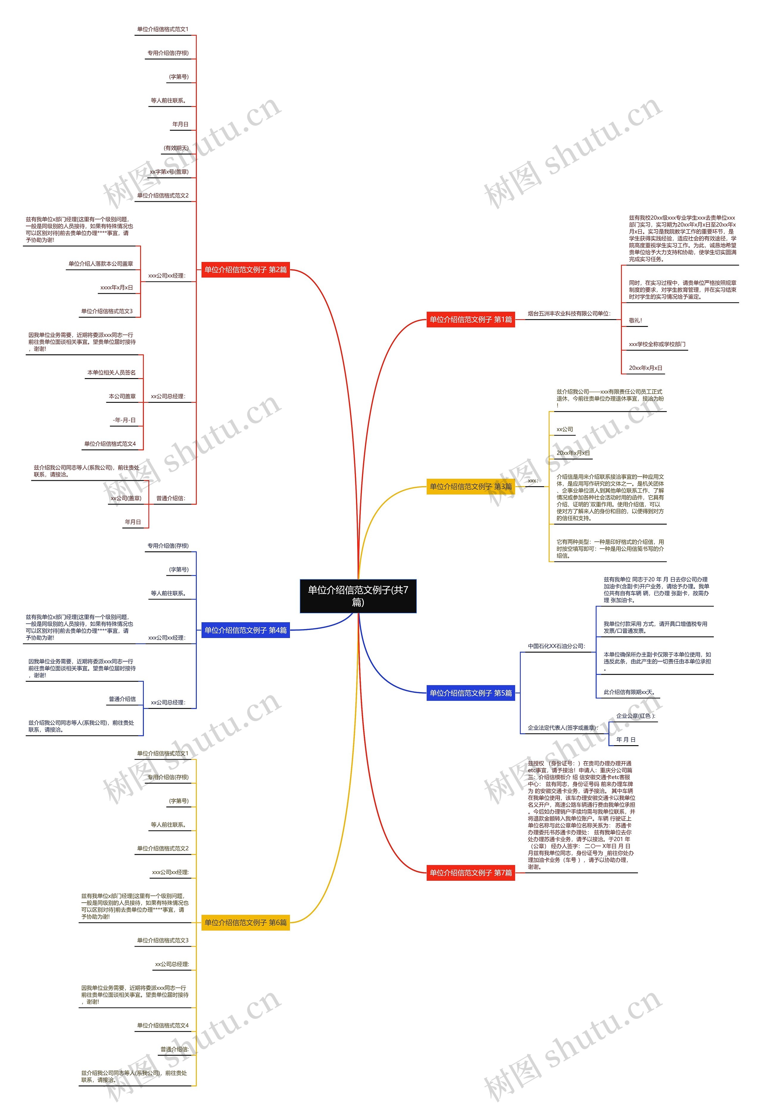 单位介绍信范文例子(共7篇) 单位介绍信范文例子(共7篇)