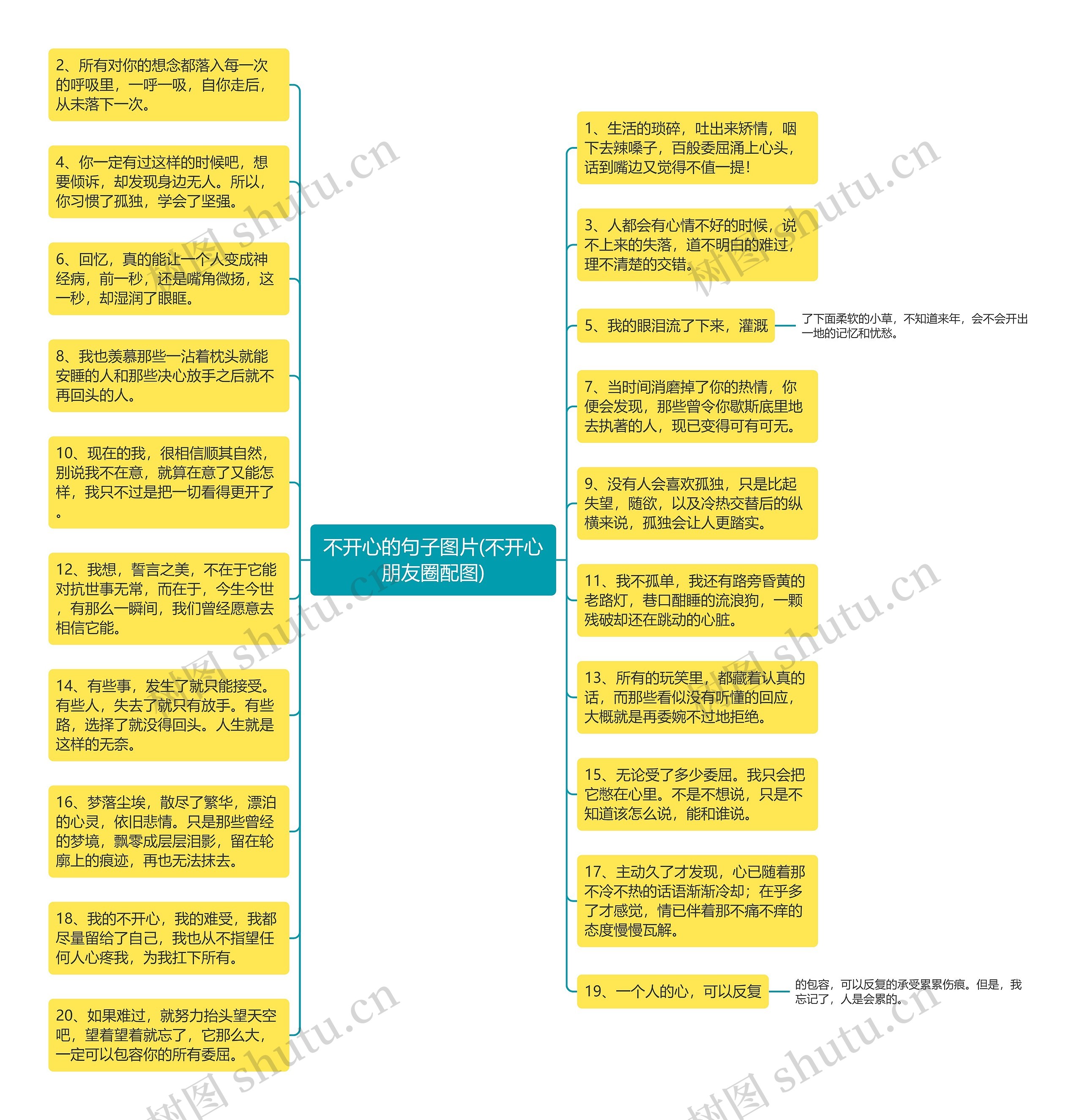 不开心的句子图片(不开心朋友圈配图)