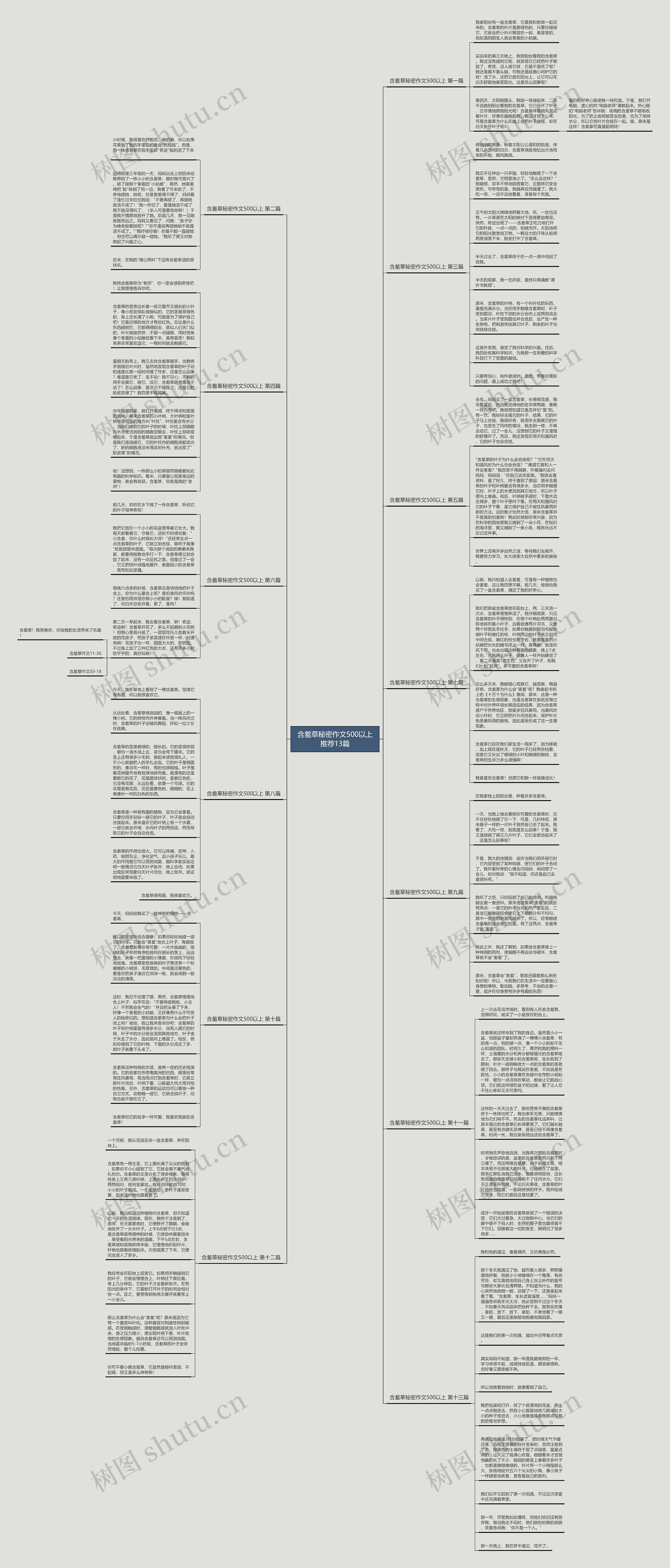 含羞草秘密作文500以上推荐13篇 含羞草秘密作文500以上推荐13篇