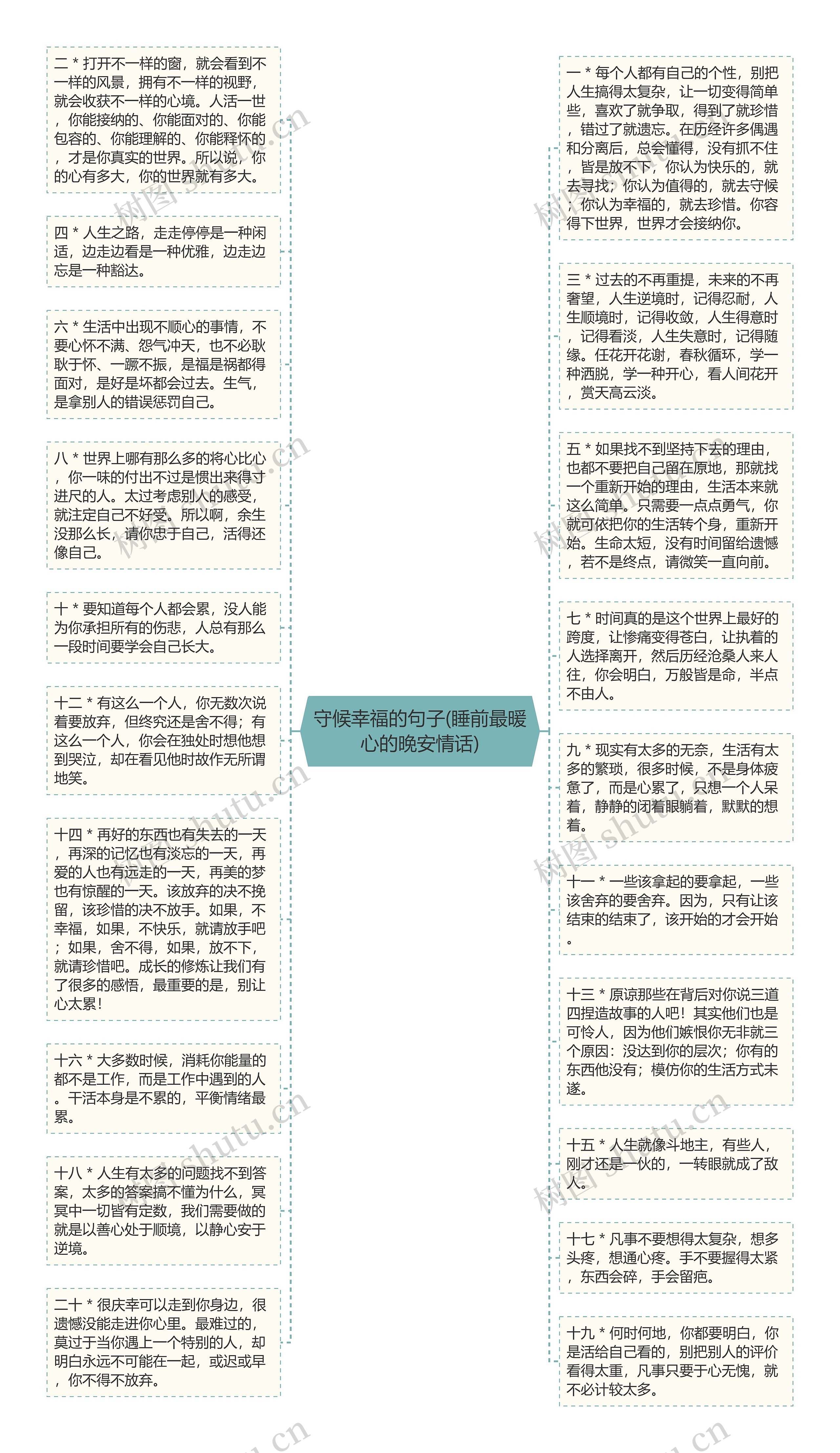 守候幸福的句子(睡前最暖心的晚安情话)