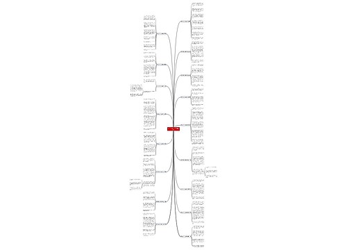 高中作文儿时的照片精选17篇