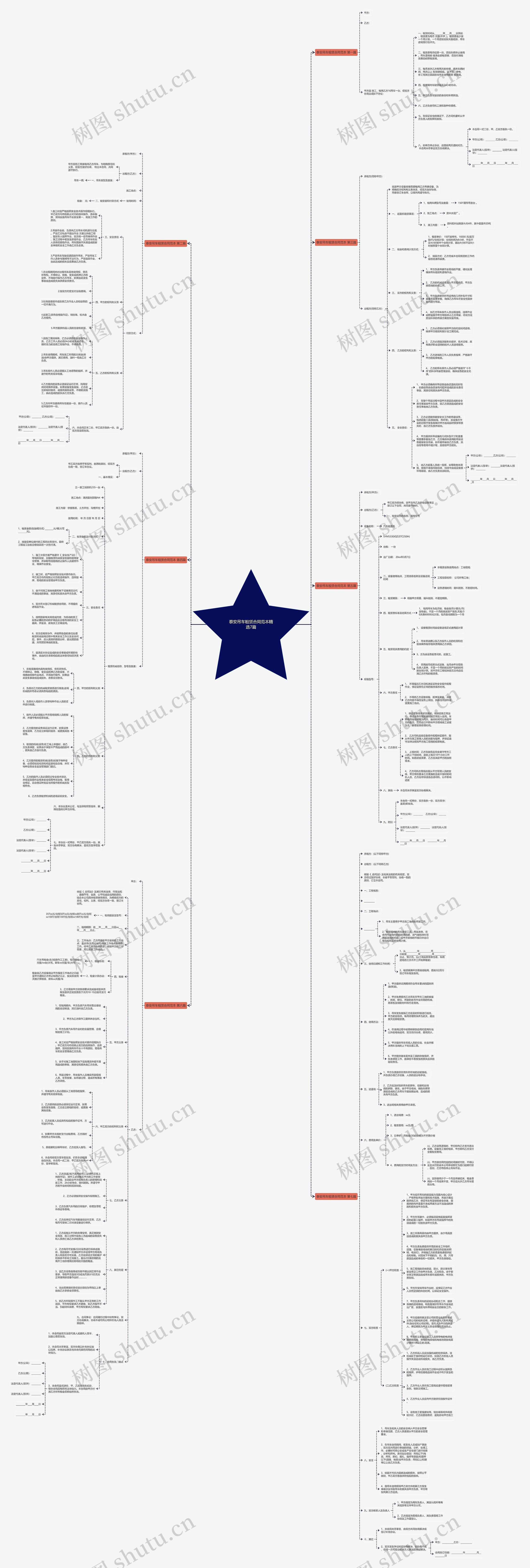 泰安吊车租赁合同范本精选7篇思维导图