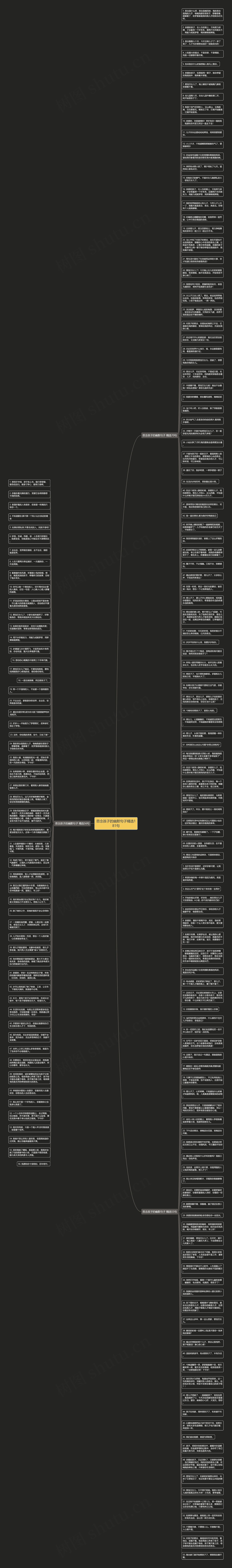 思念孩子的幽默句子精选181句思维导图