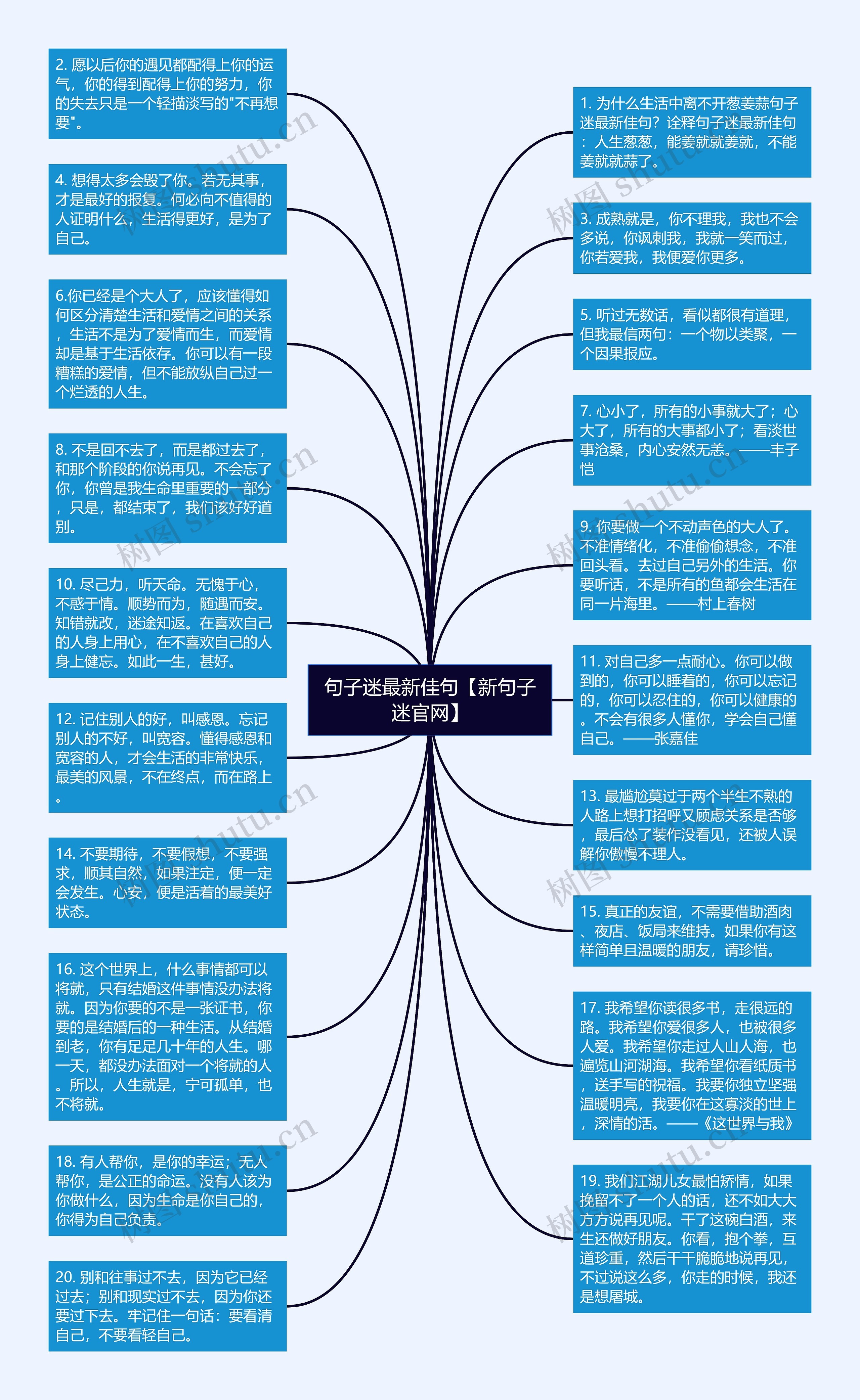 句子迷最新佳句【新句子迷官网】