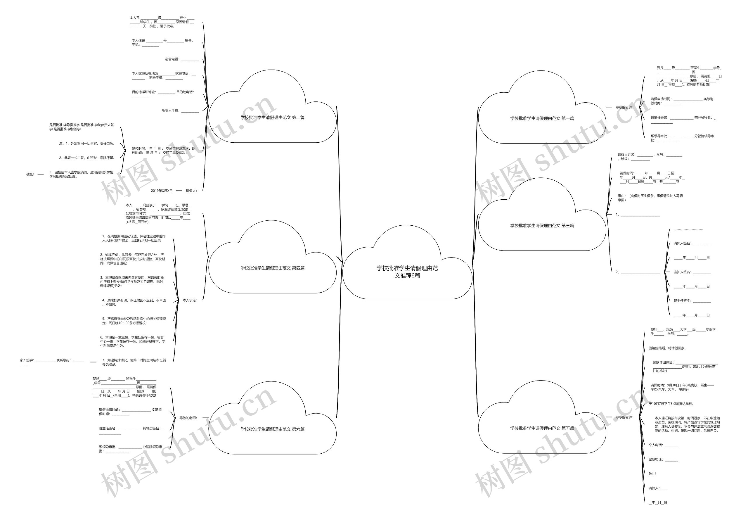 学校批准学生请假理由范文推荐6篇思维导图