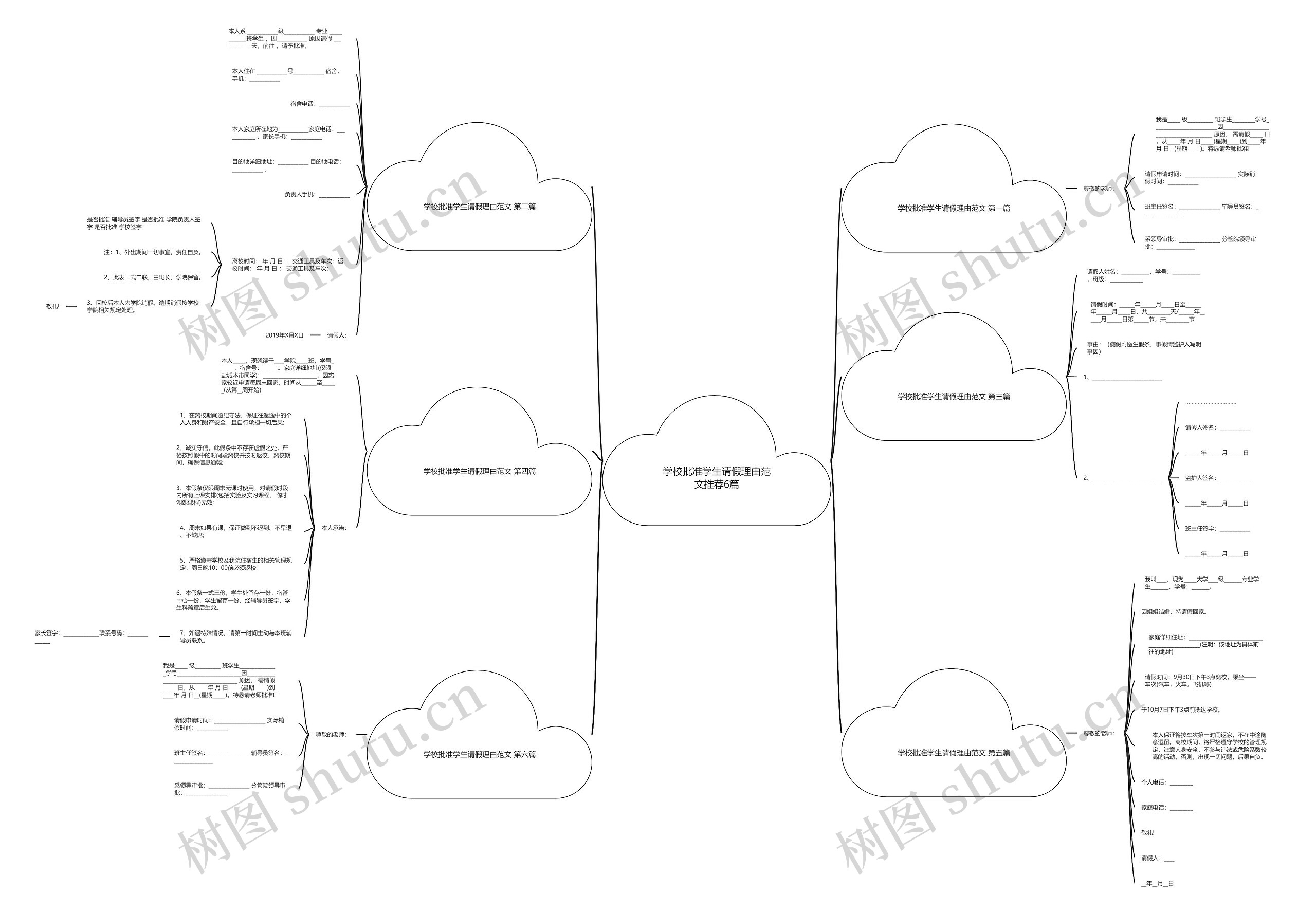 学校批准学生请假理由范文推荐6篇 学校批准学生请假理由范文推荐6篇