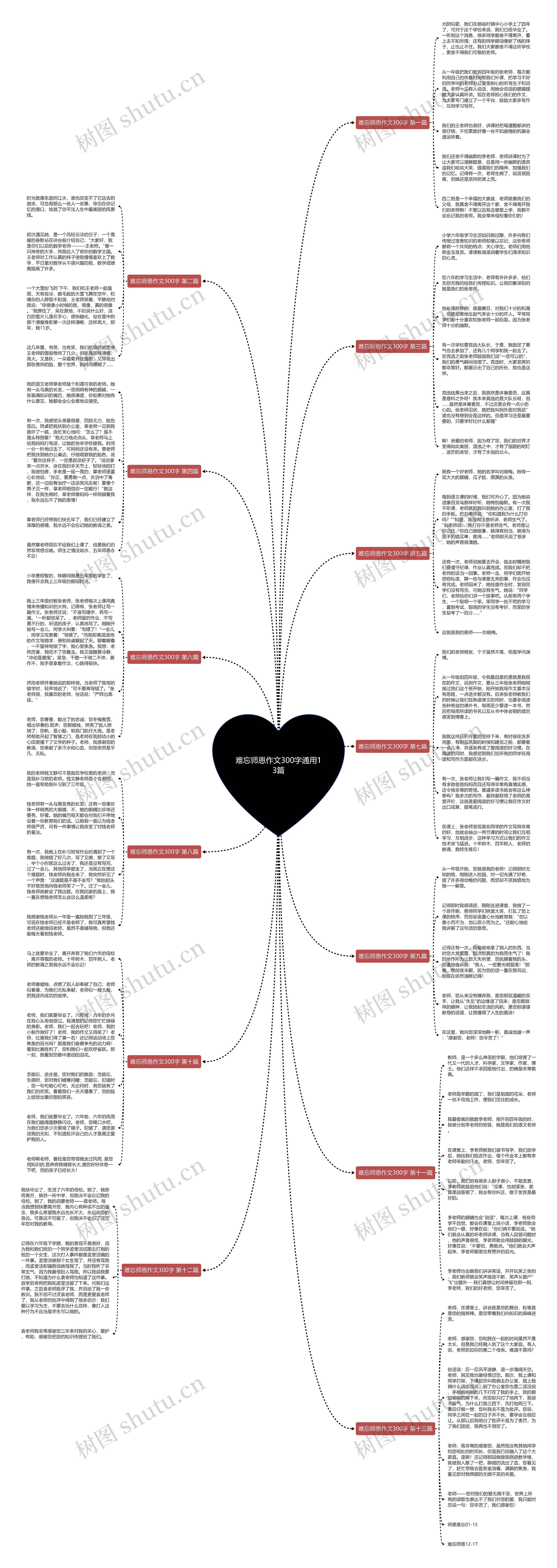 难忘师恩作文300字通用13篇 难忘师恩作文300字通用13篇
