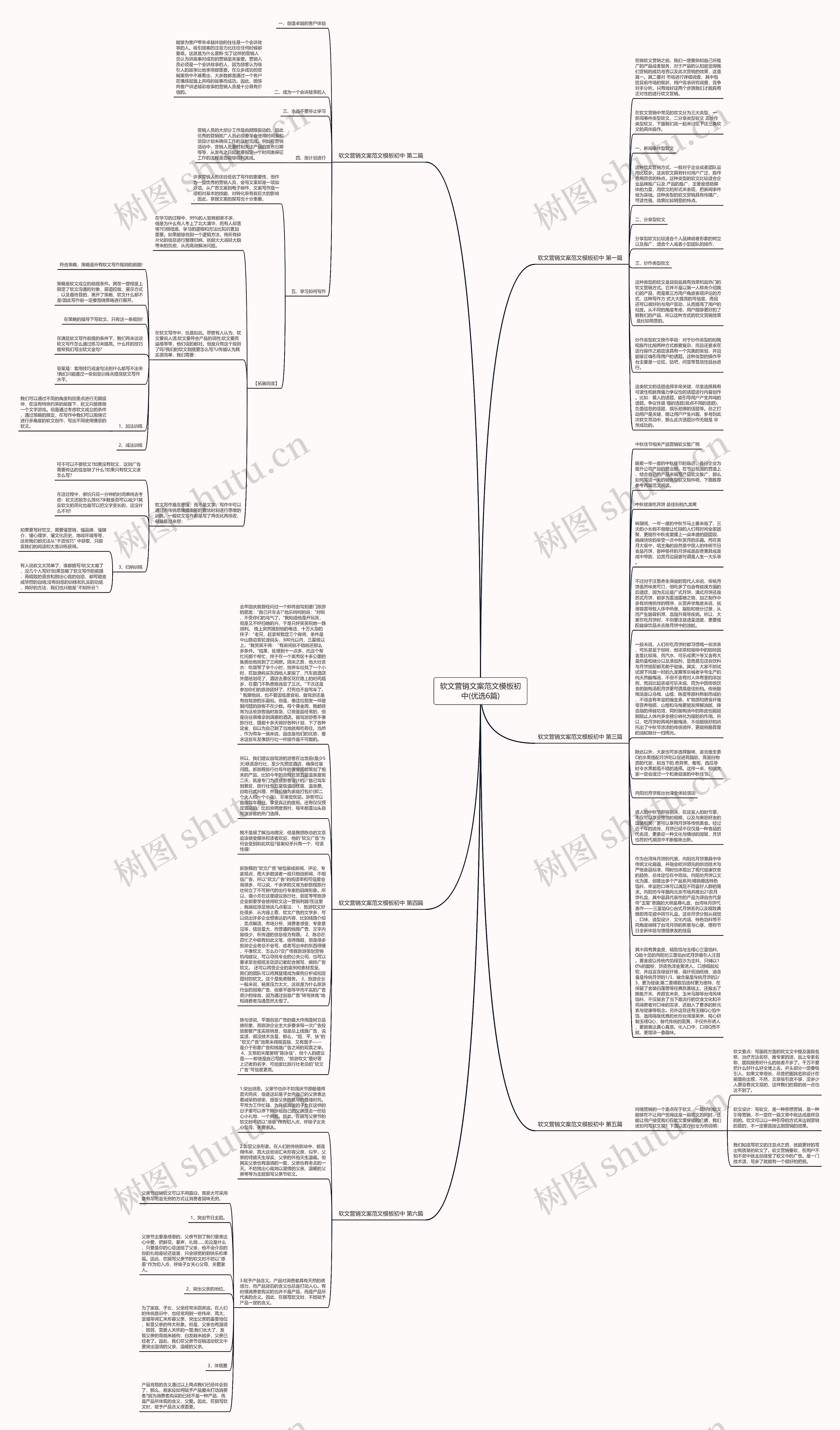 软文营销文案范文初中(优选6篇)思维导图