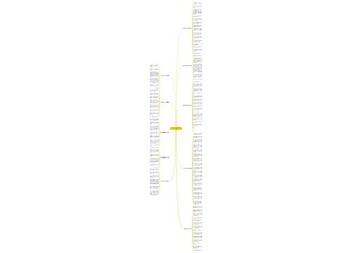 关于银川的作文1500字共10篇