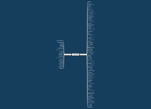 一年级语文上学期句子专项训练题精选87句 一年级语文上学期句子专项训练题精选87句
