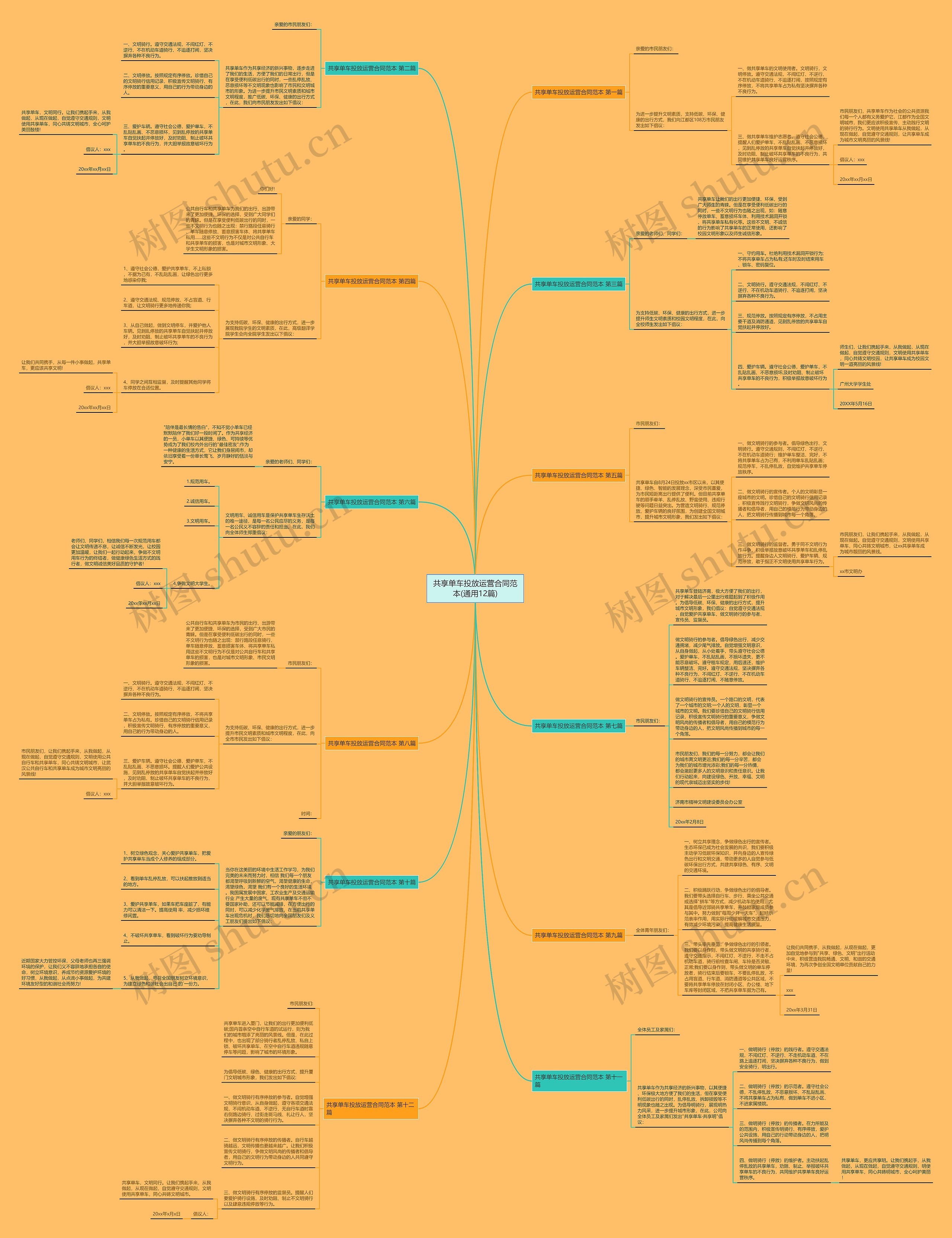 共享单车投放运营合同范本(通用12篇) 共享单车投放运营合同范本(通用12篇)