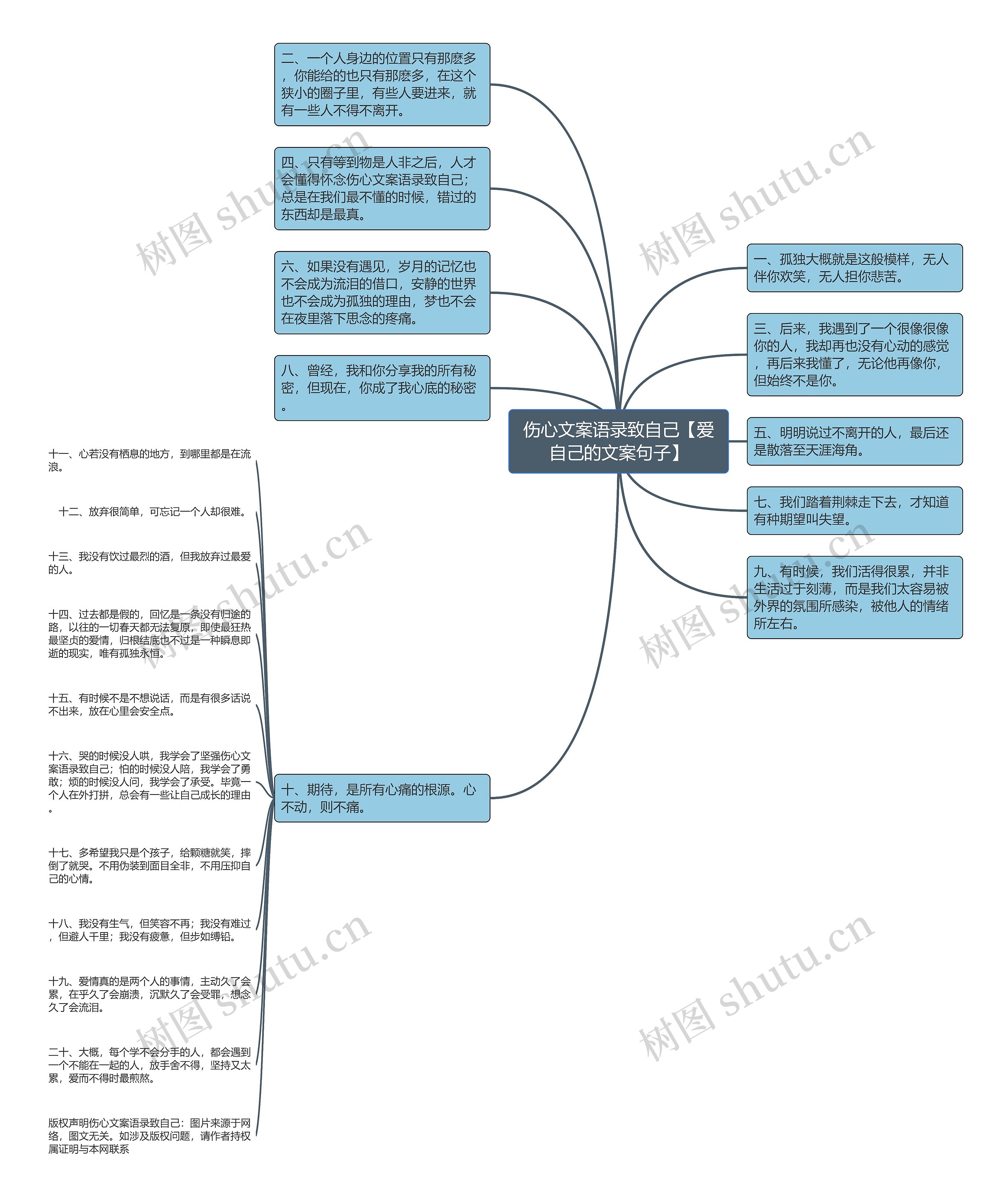 伤心文案语录致自己【爱自己的文案句子】 伤心文案语录致自己【爱自己的文案句子】